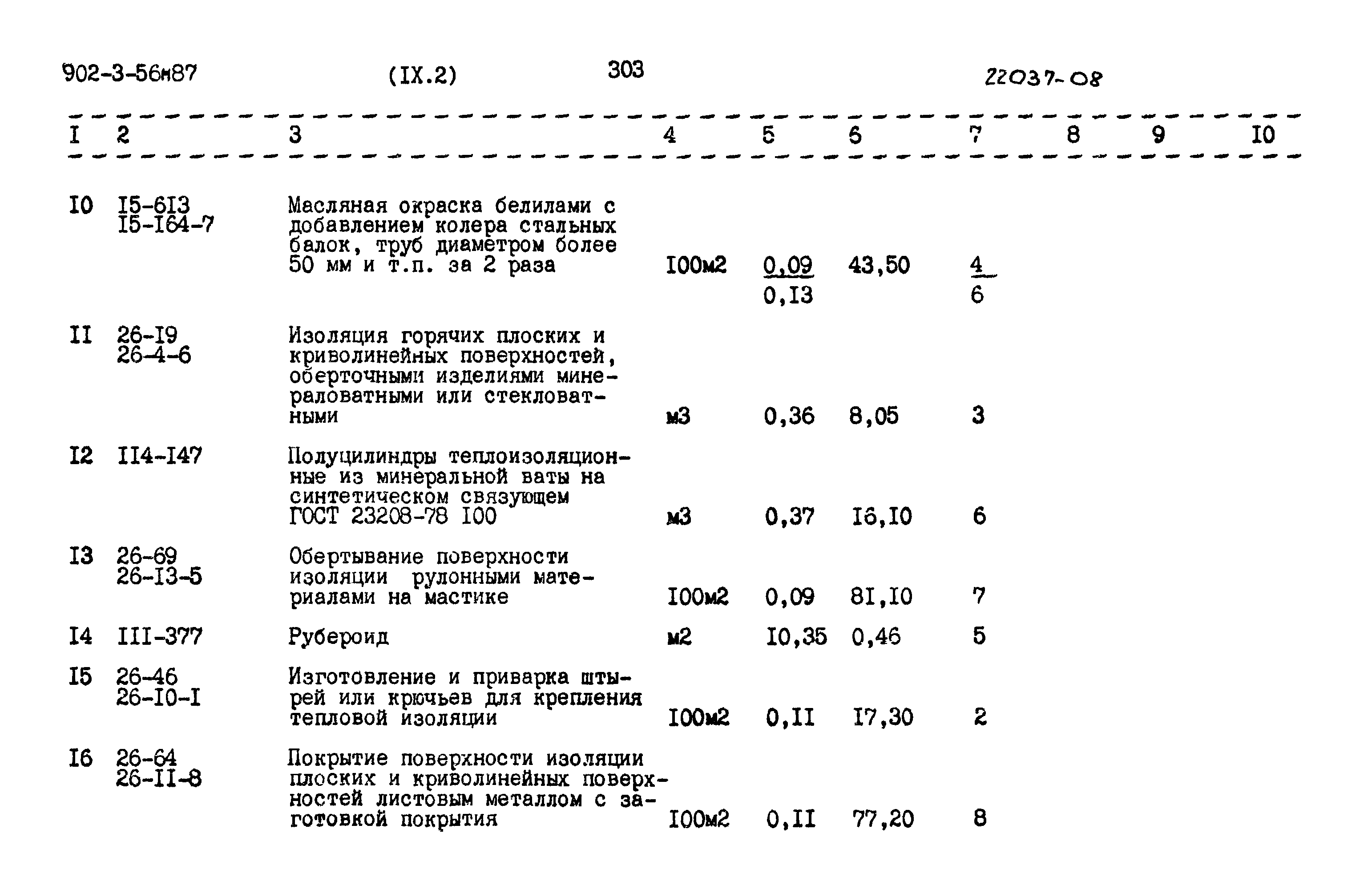Типовой проект 902-3-56м.87