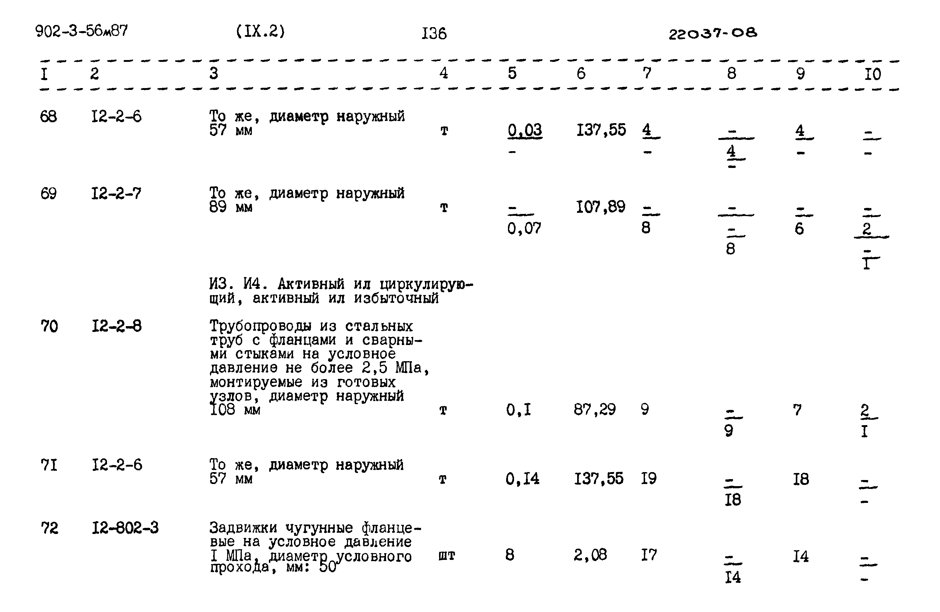Типовой проект 902-3-56м.87