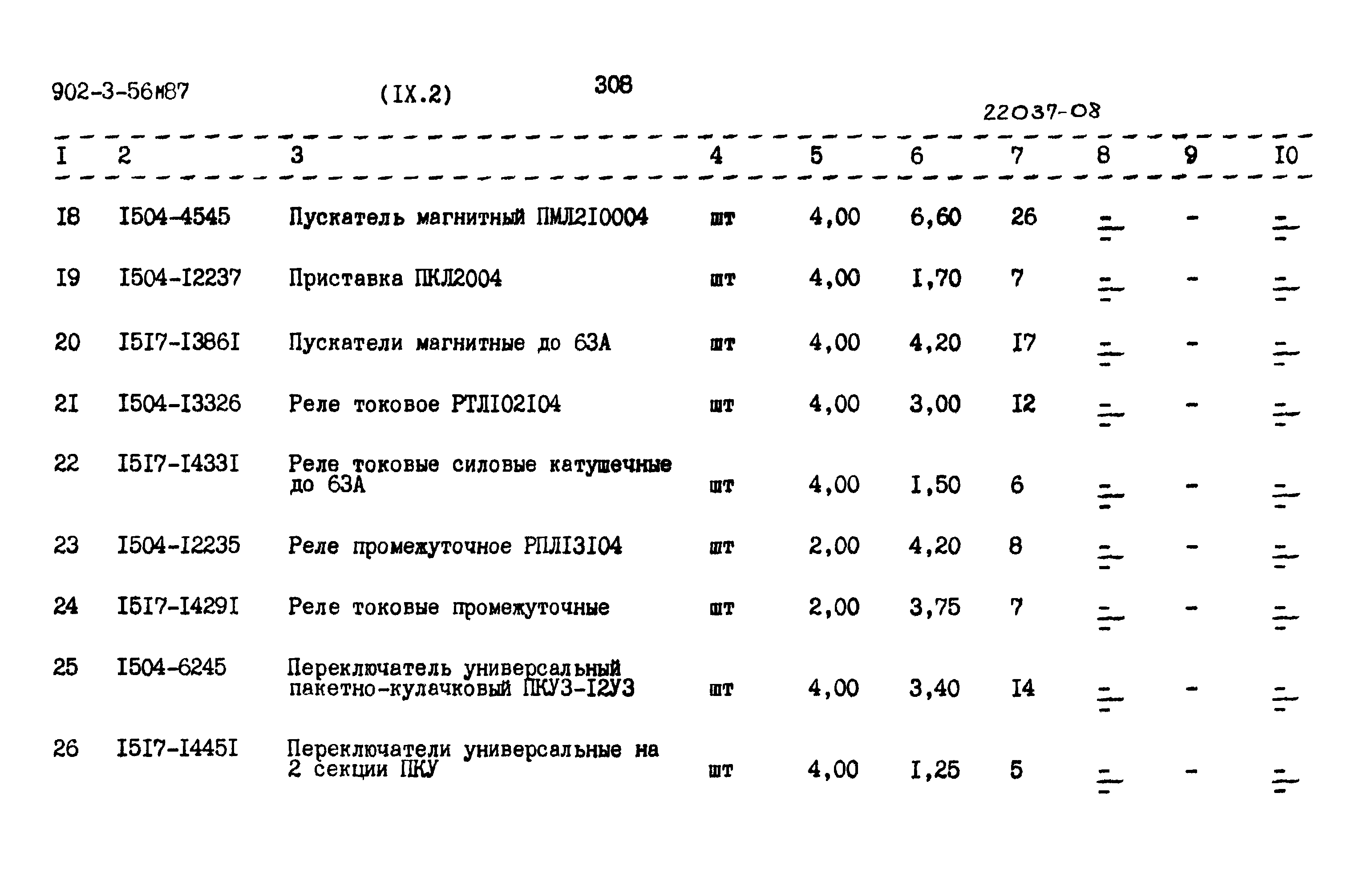 Типовой проект 902-3-56м.87