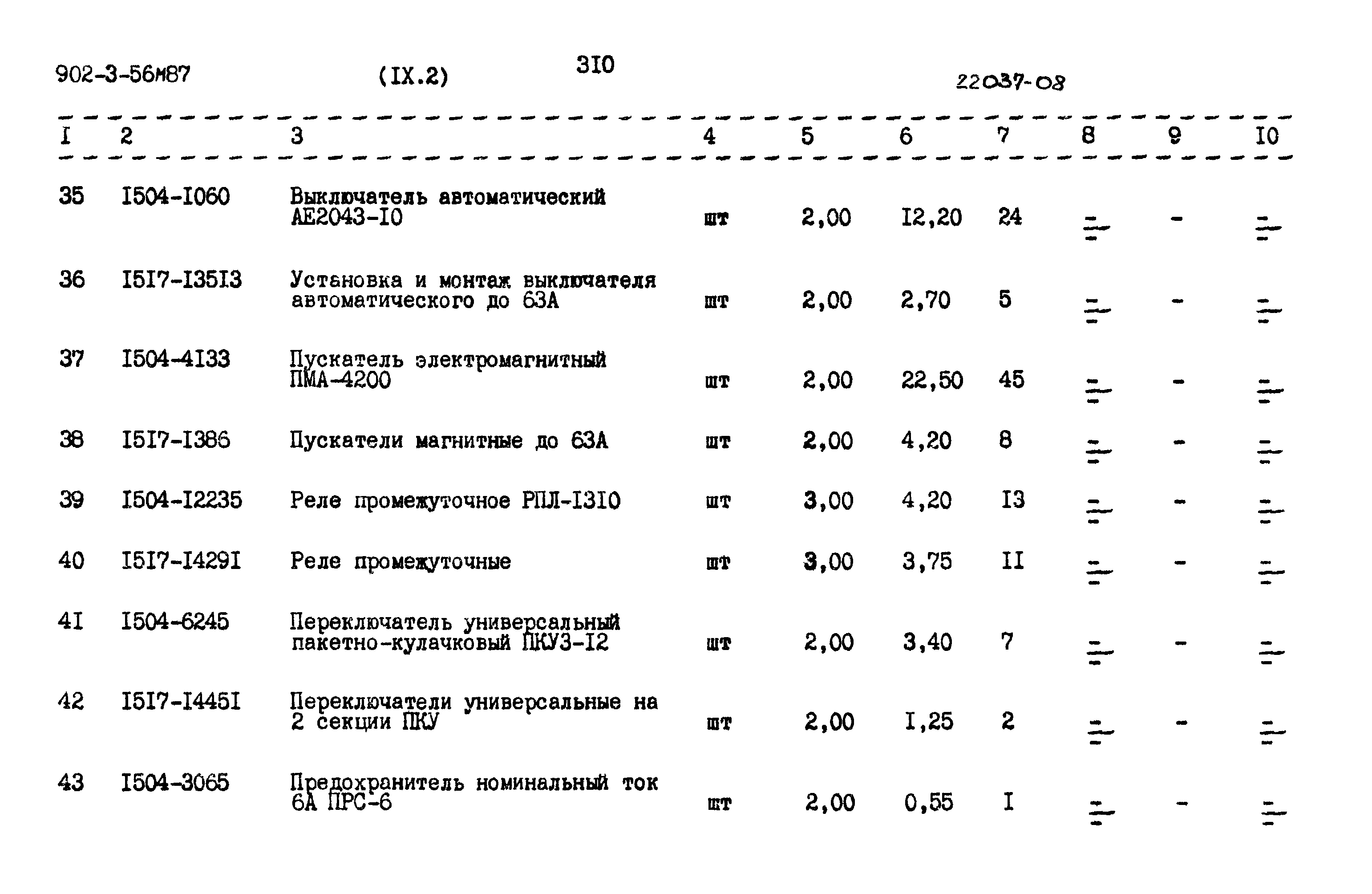 Типовой проект 902-3-56м.87