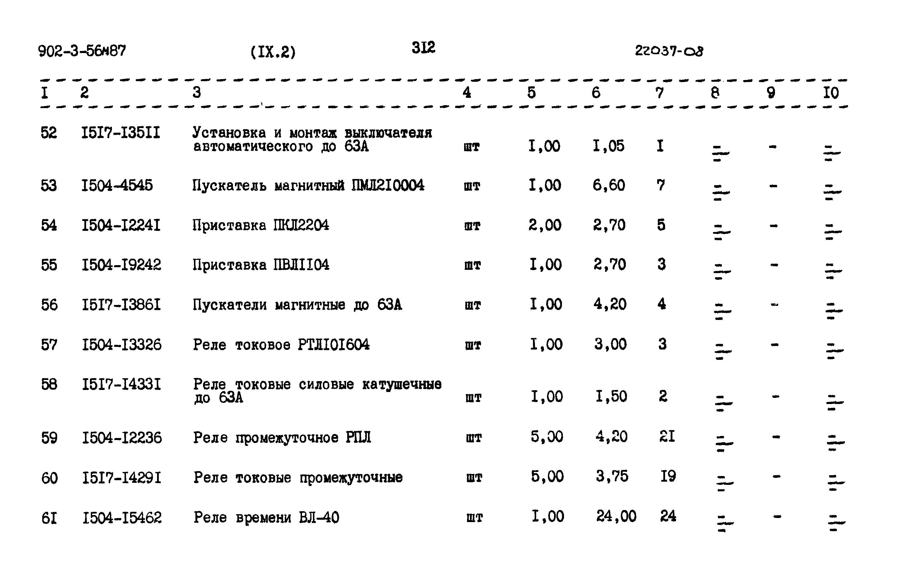 Типовой проект 902-3-56м.87