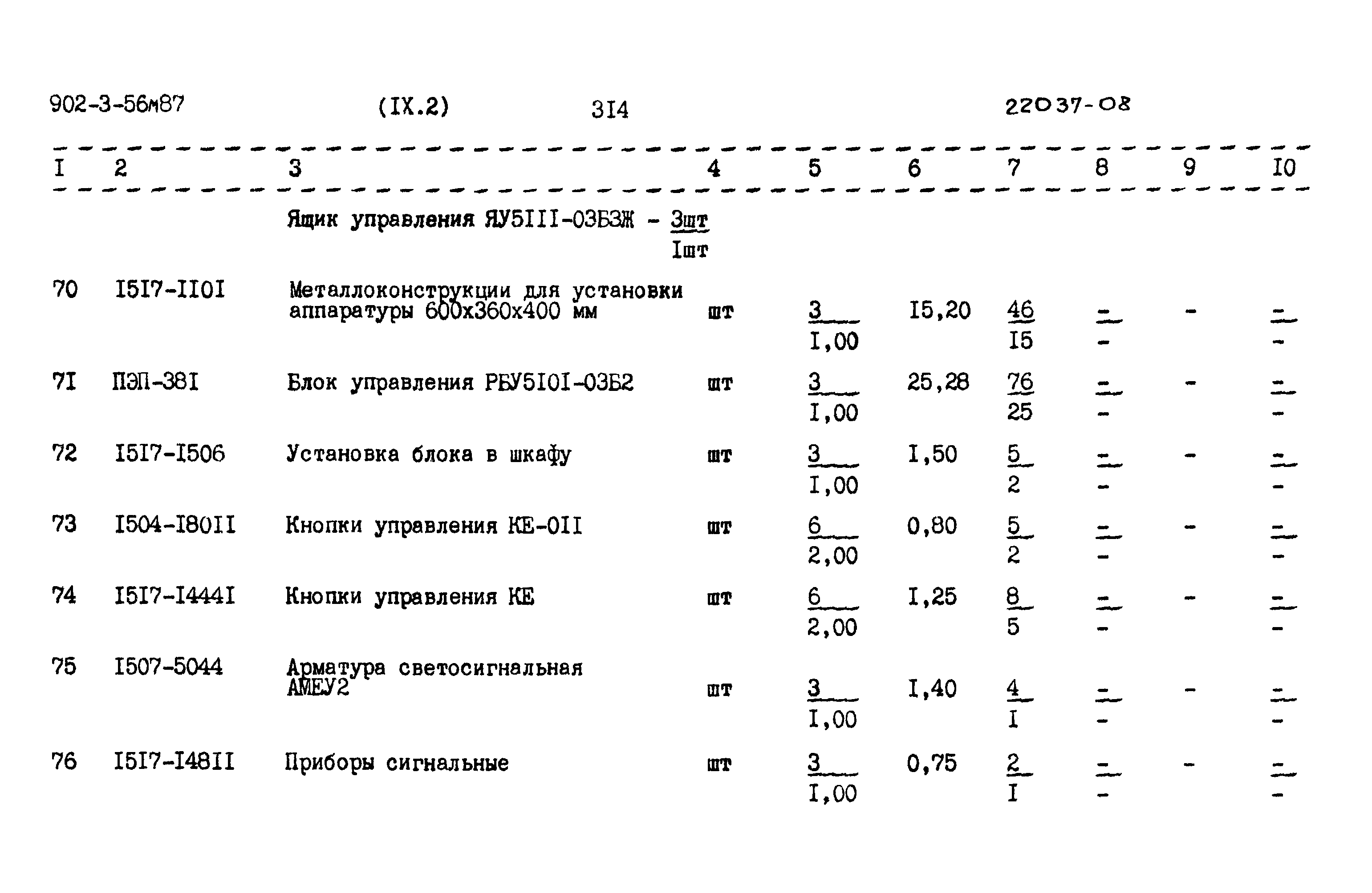 Типовой проект 902-3-56м.87