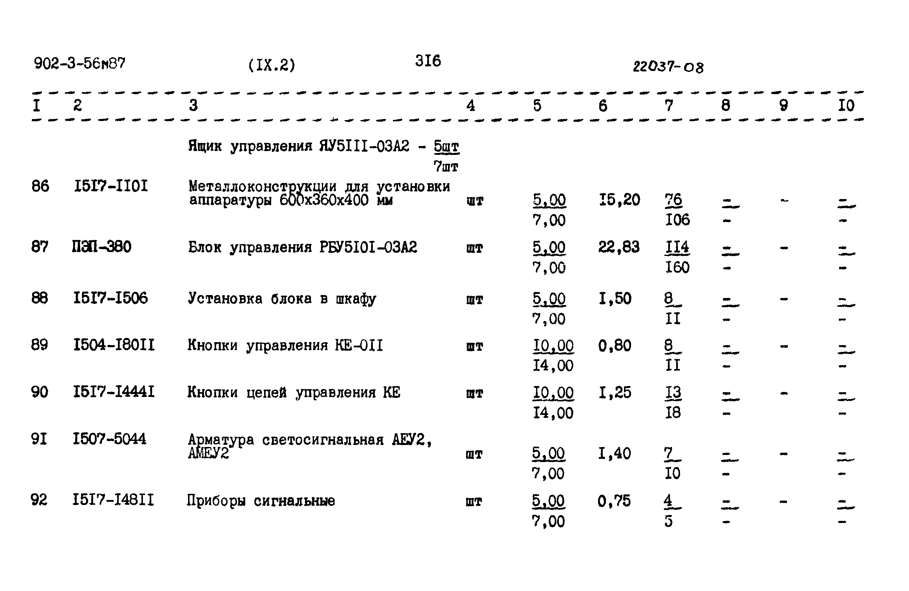 Типовой проект 902-3-56м.87