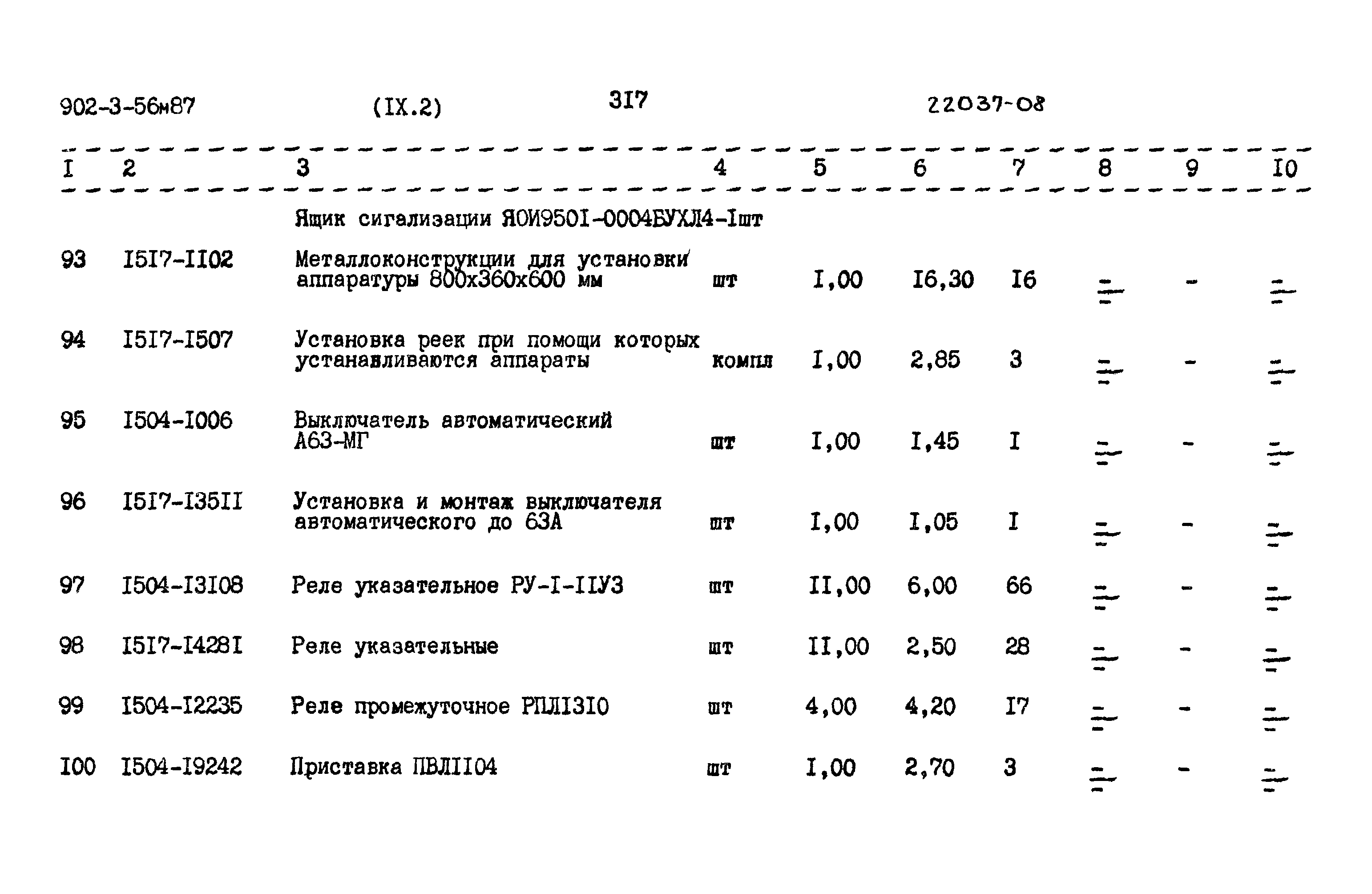 Типовой проект 902-3-56м.87