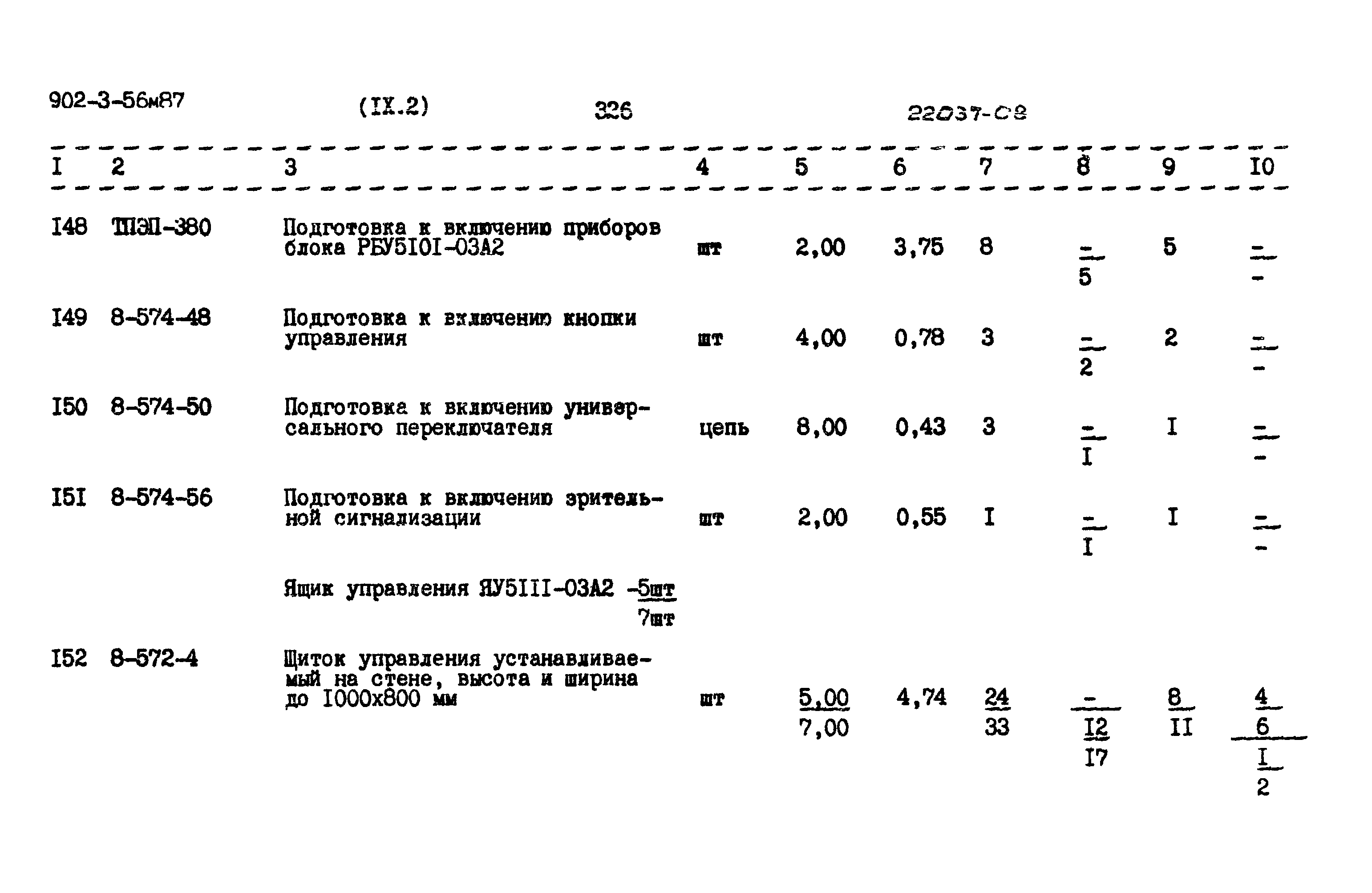 Типовой проект 902-3-56м.87