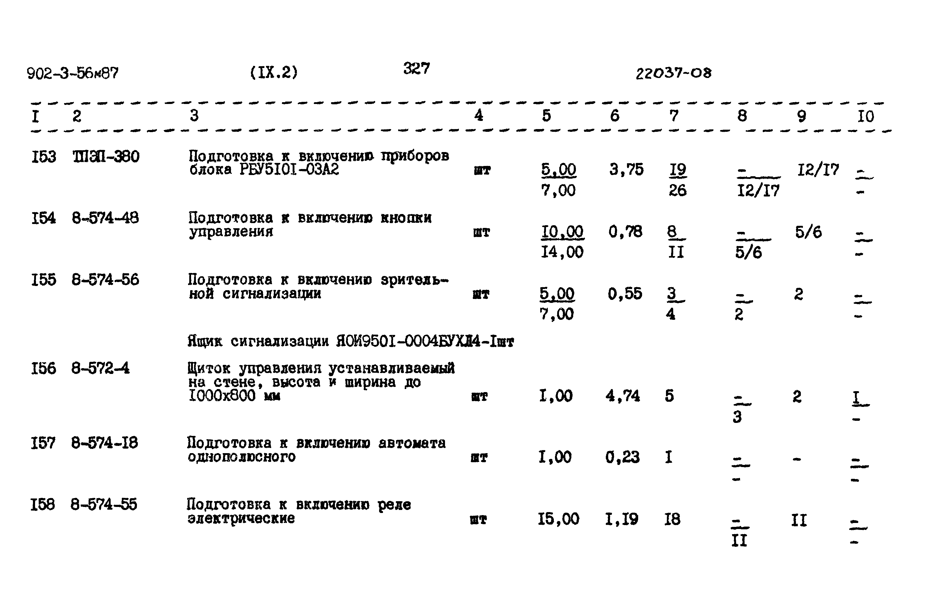 Типовой проект 902-3-56м.87