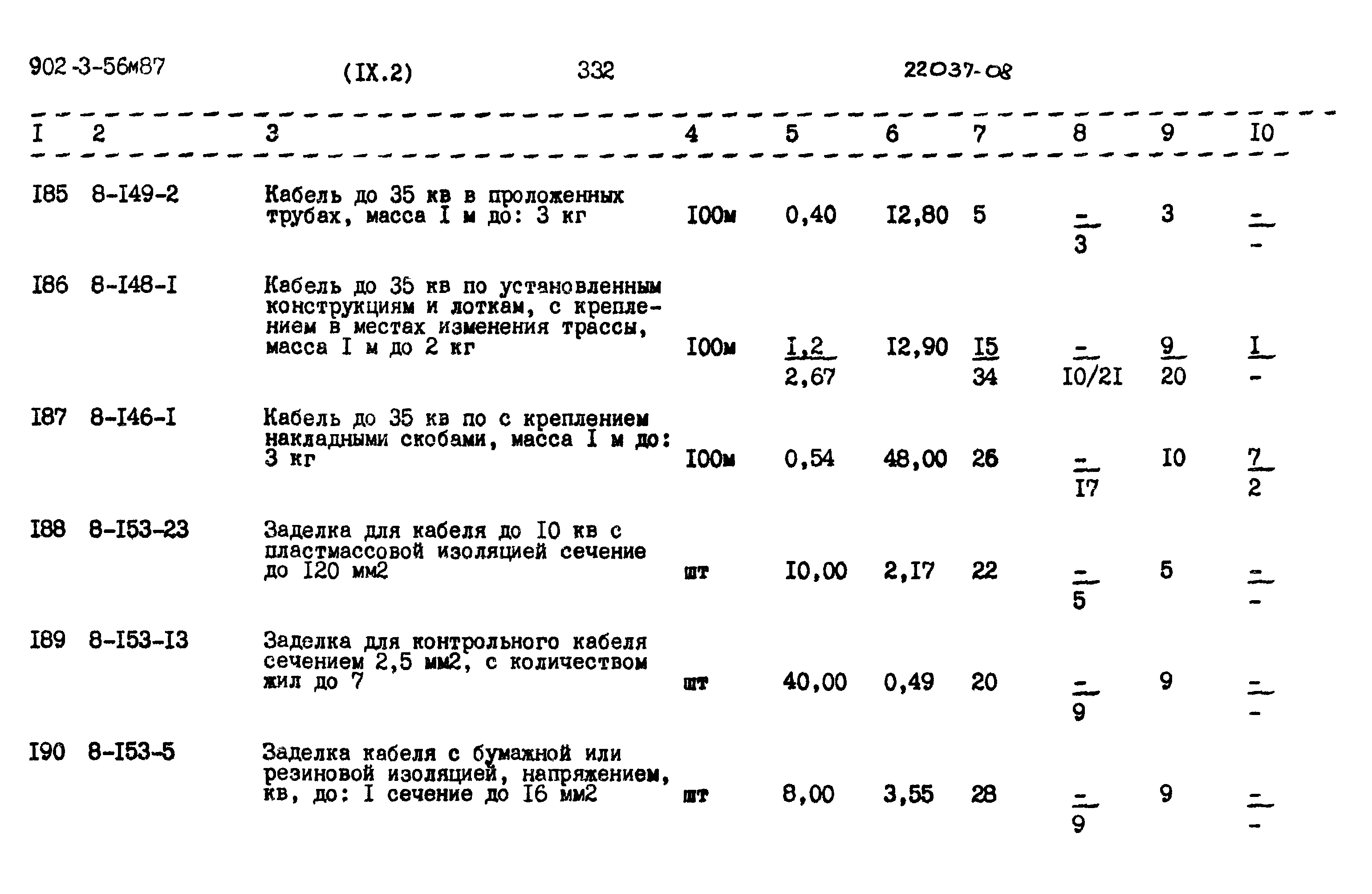 Типовой проект 902-3-56м.87