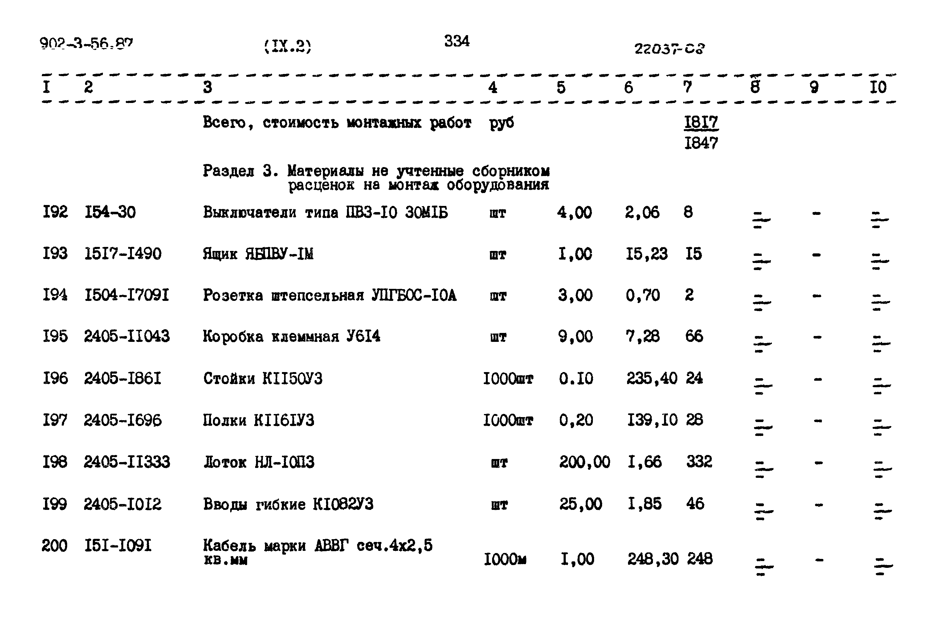Типовой проект 902-3-56м.87
