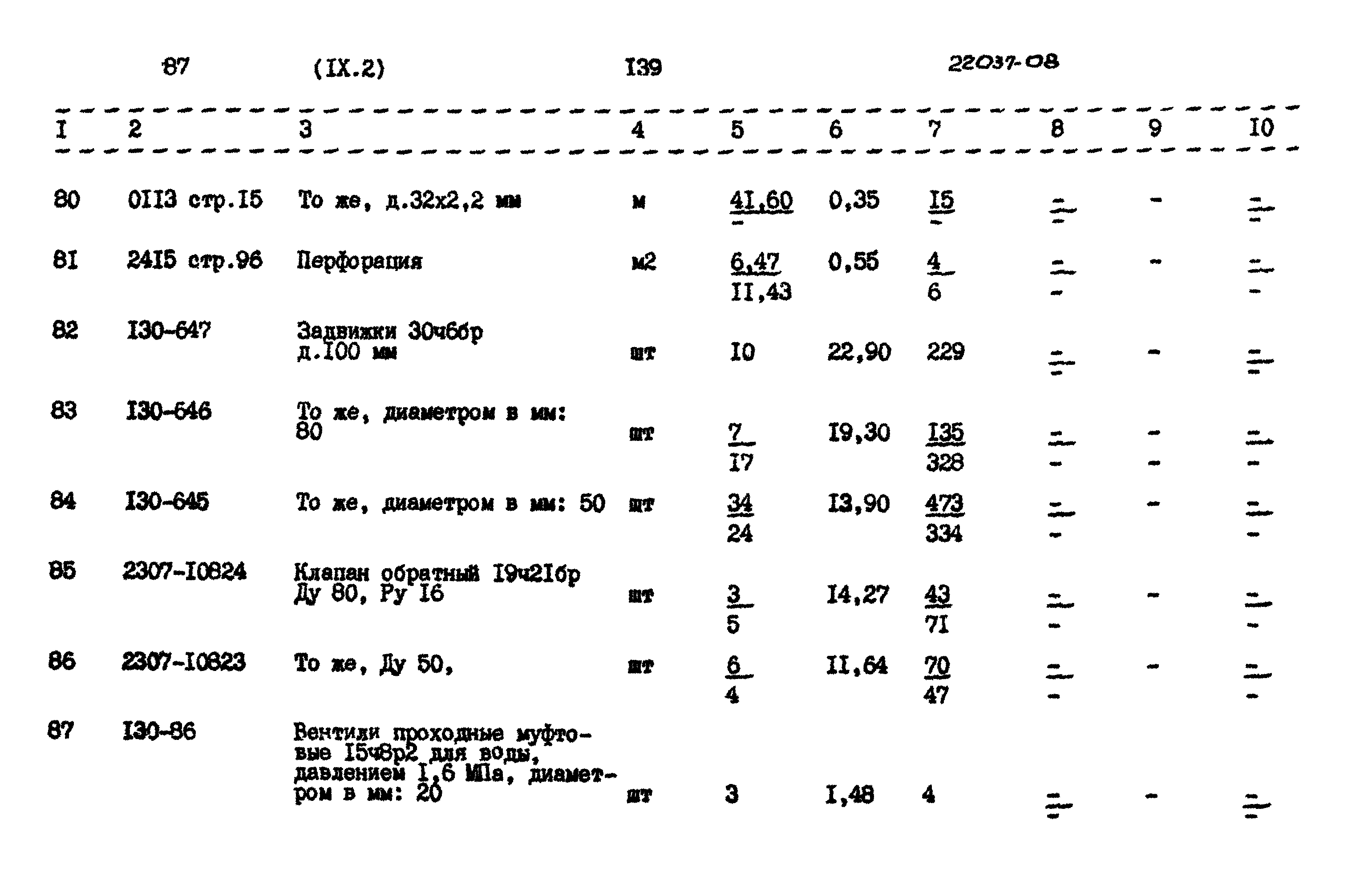 Типовой проект 902-3-56м.87