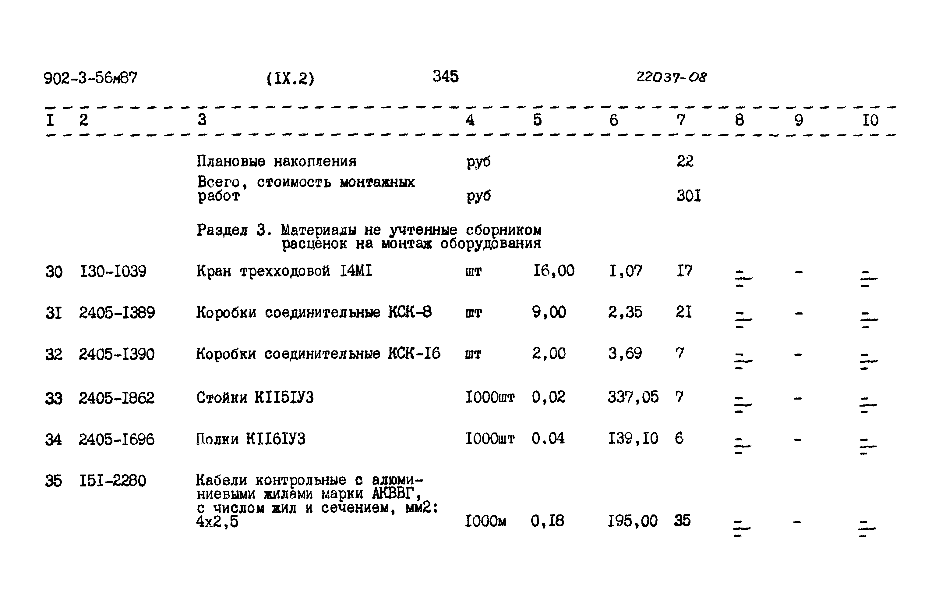 Типовой проект 902-3-56м.87
