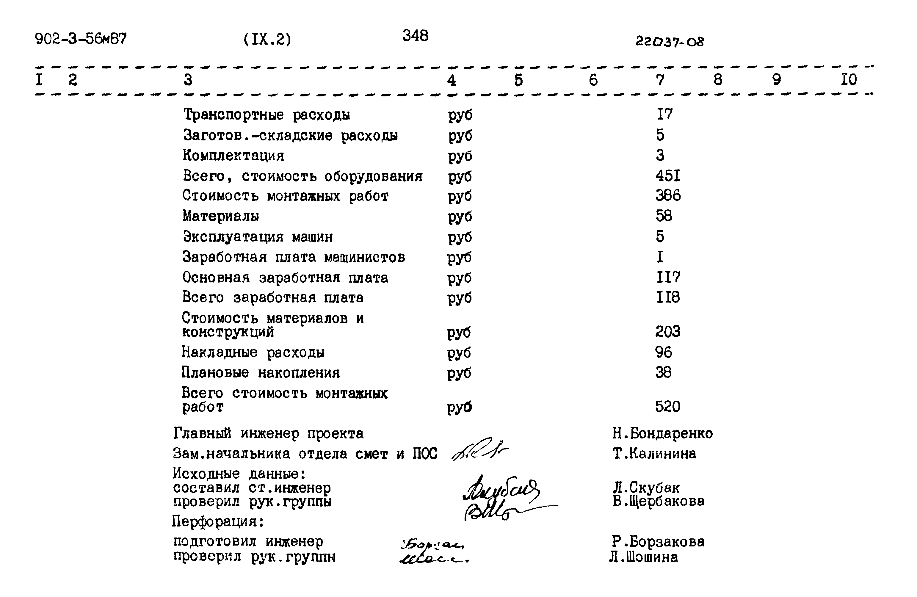 Типовой проект 902-3-56м.87