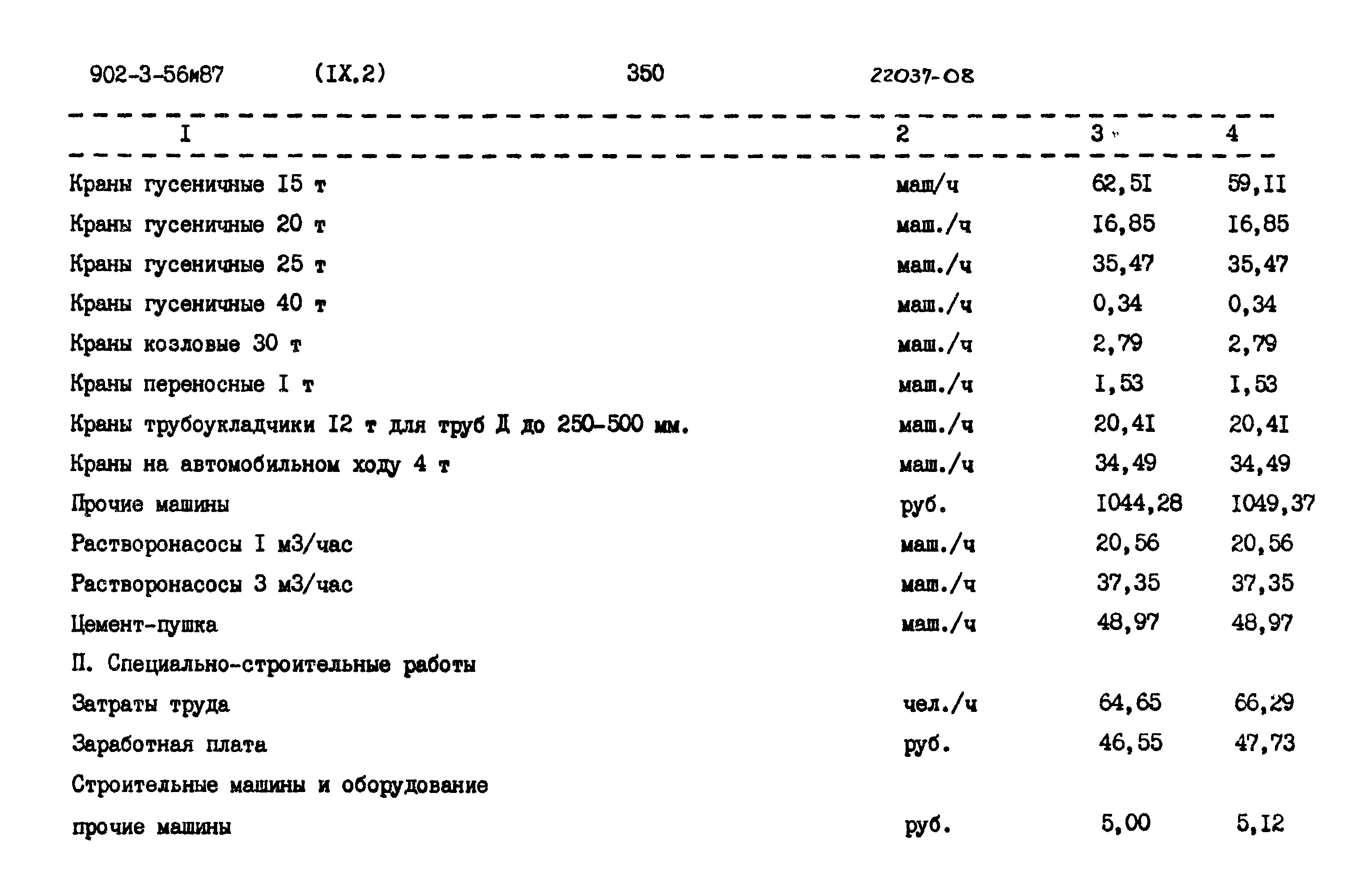 Типовой проект 902-3-56м.87