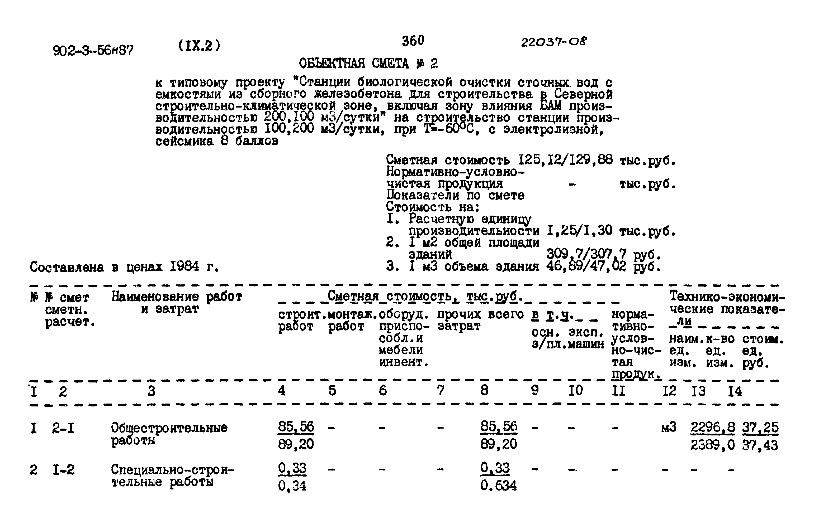 Типовой проект 902-3-56м.87