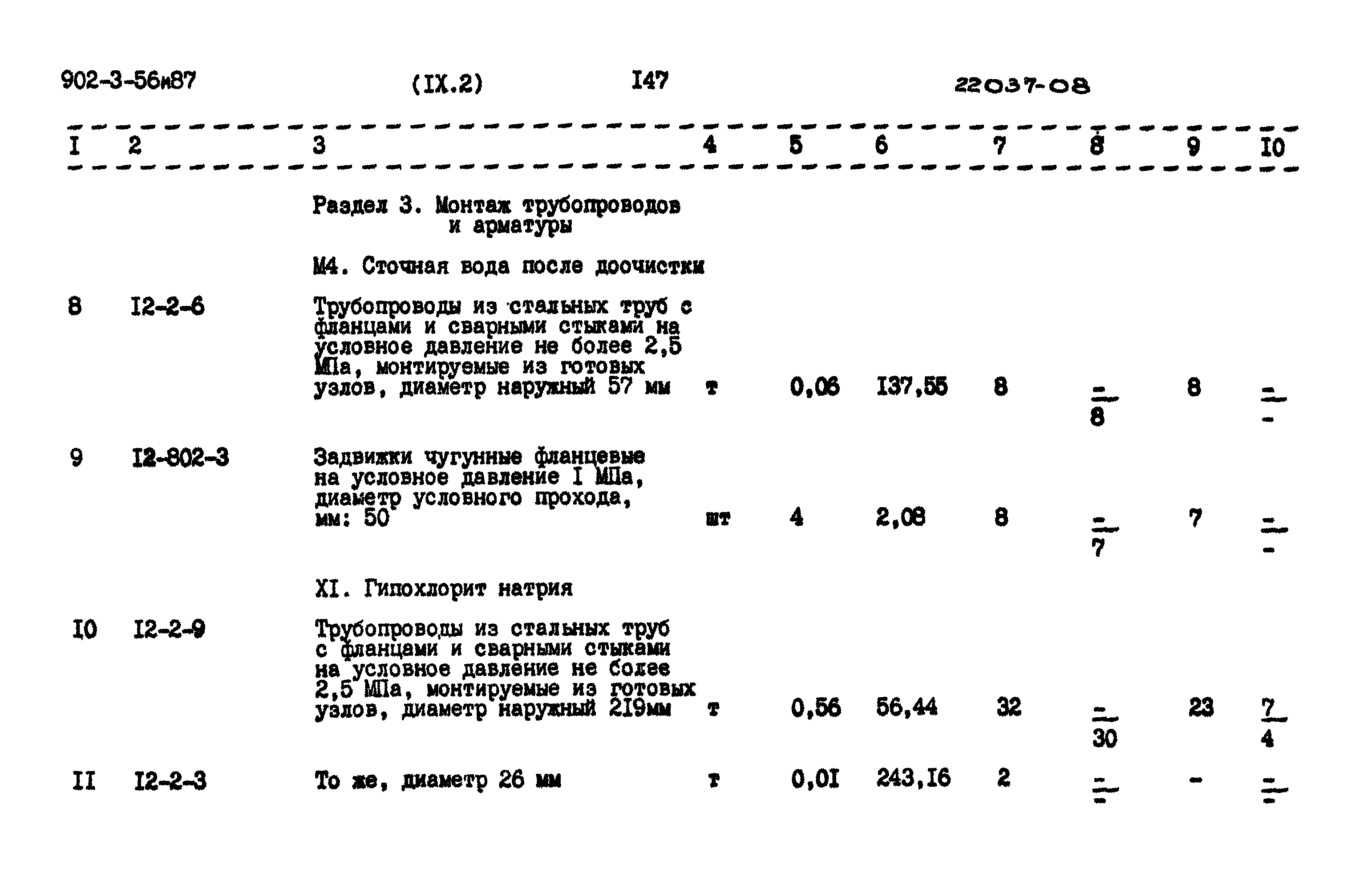 Типовой проект 902-3-56м.87