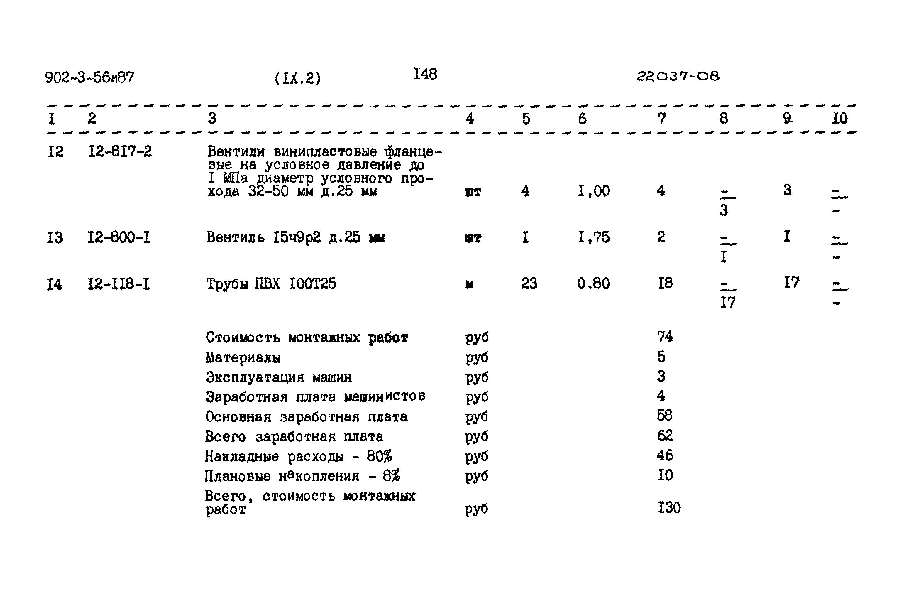 Типовой проект 902-3-56м.87