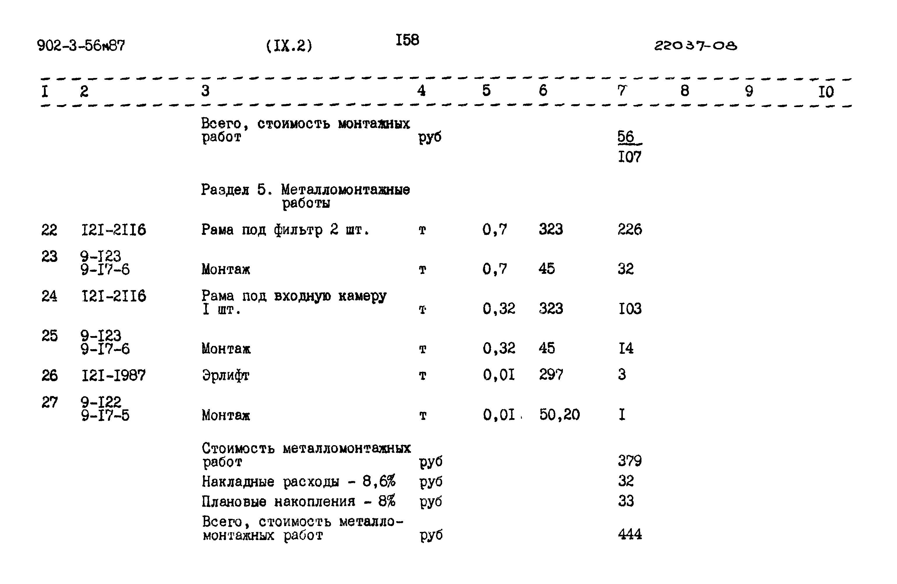 Типовой проект 902-3-56м.87