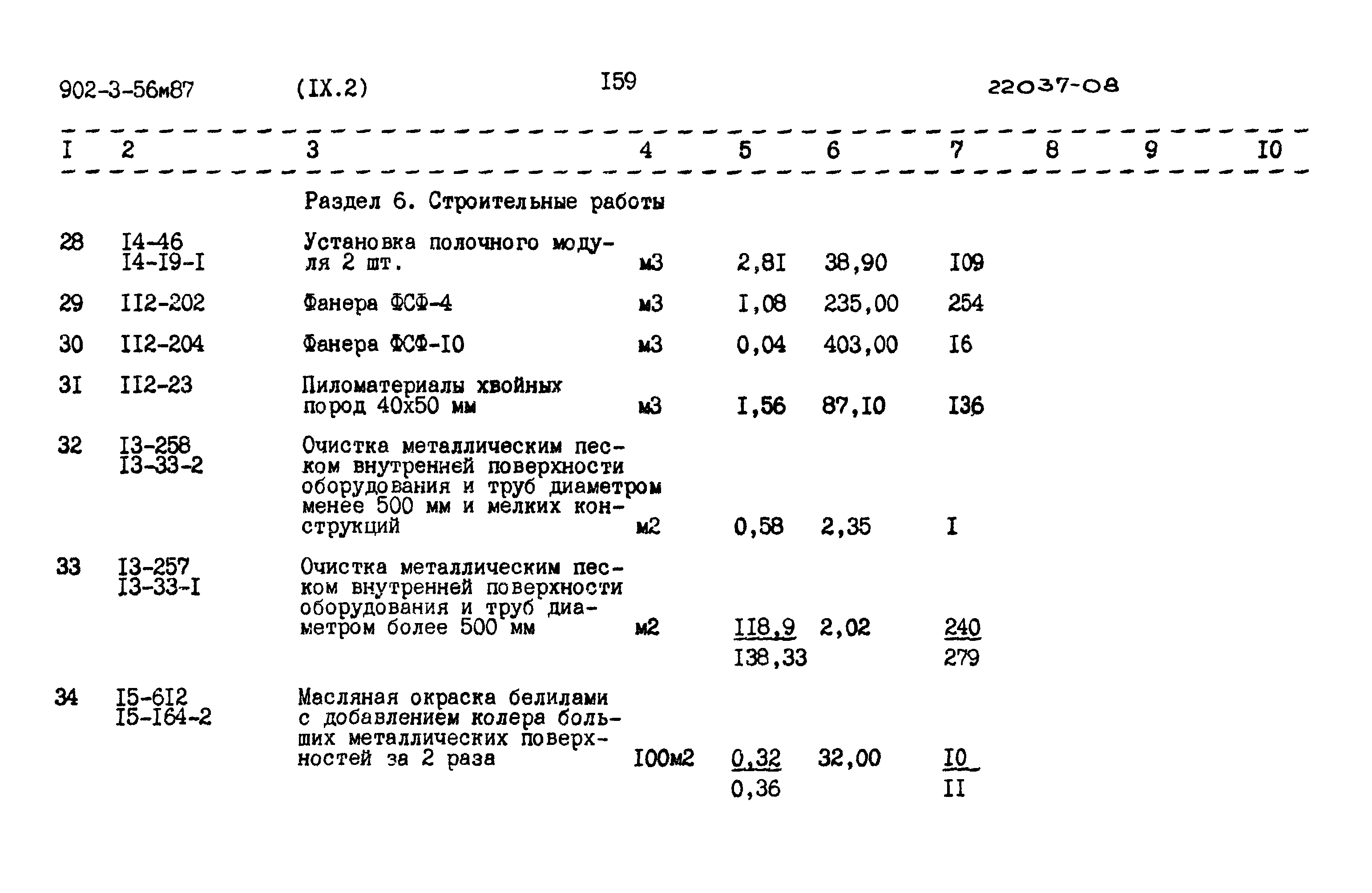 Типовой проект 902-3-56м.87