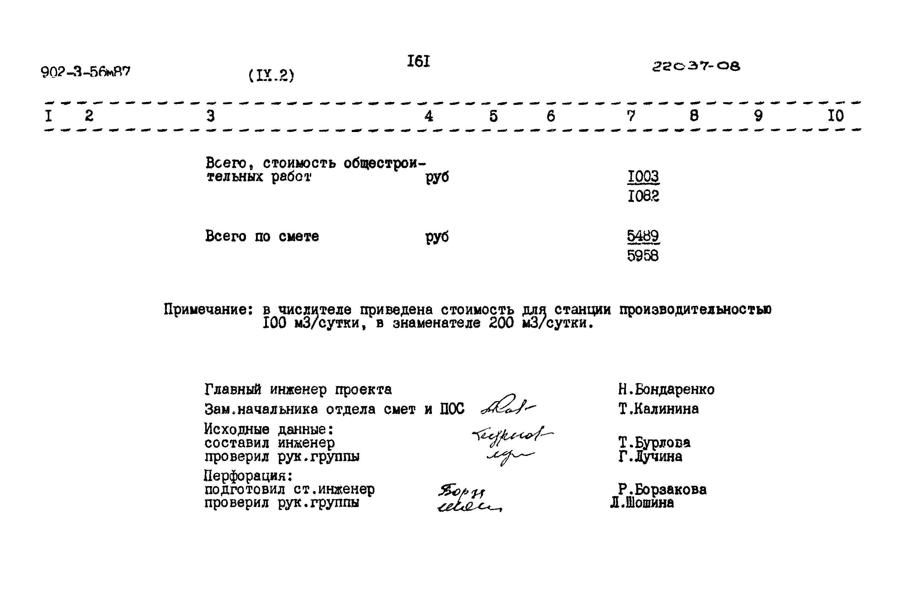 Типовой проект 902-3-56м.87