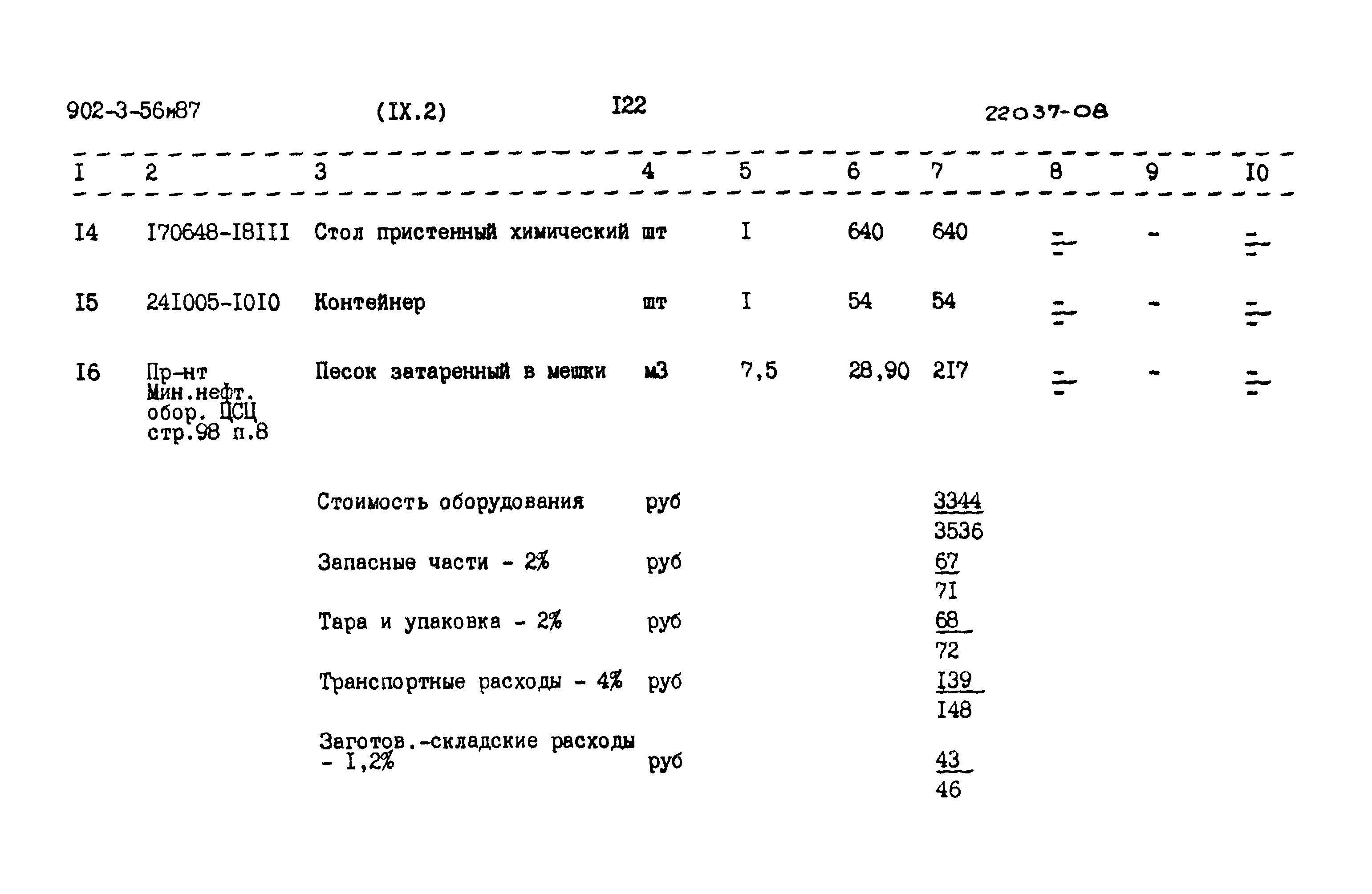 Типовой проект 902-3-56м.87