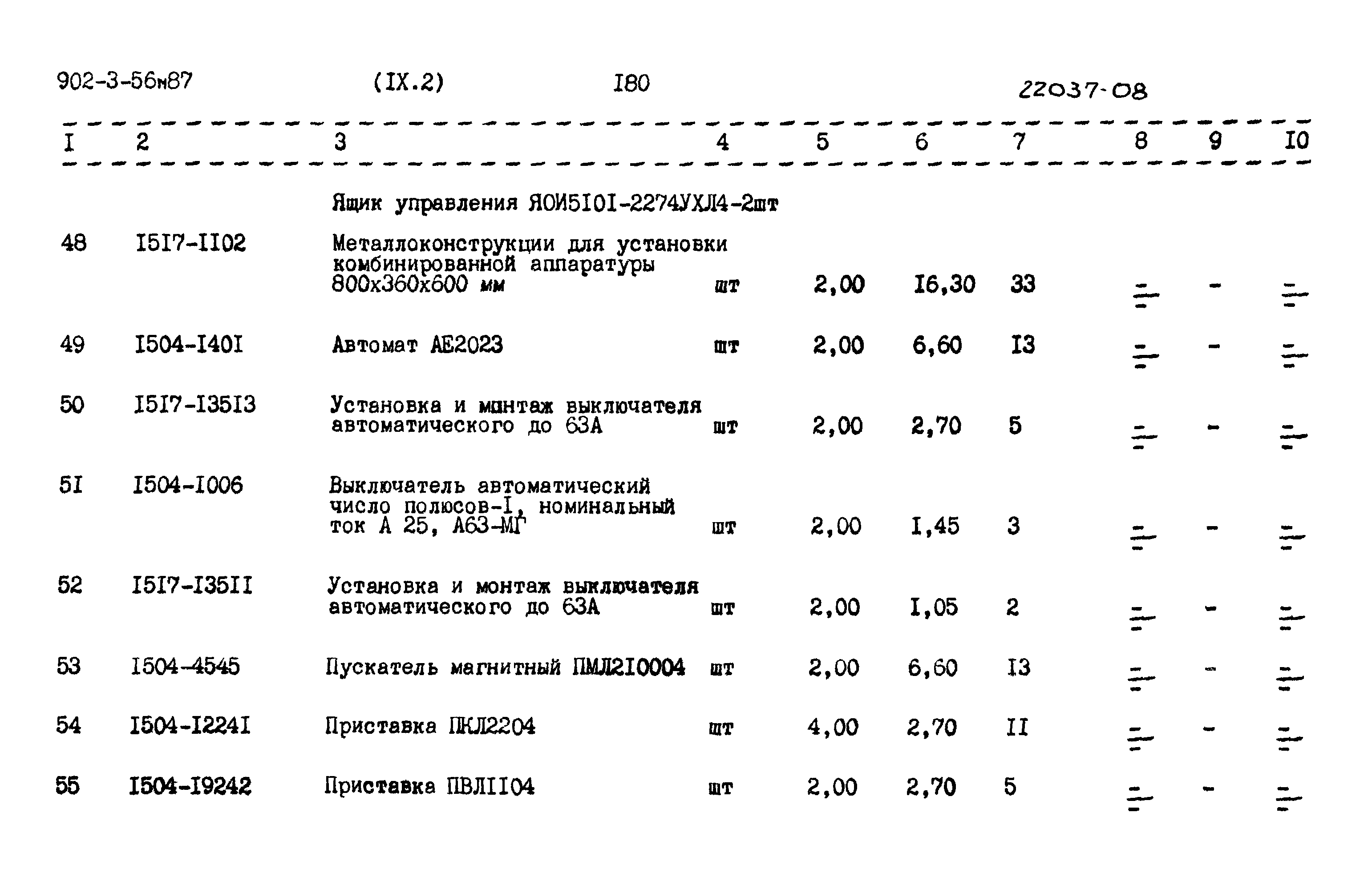 Типовой проект 902-3-56м.87