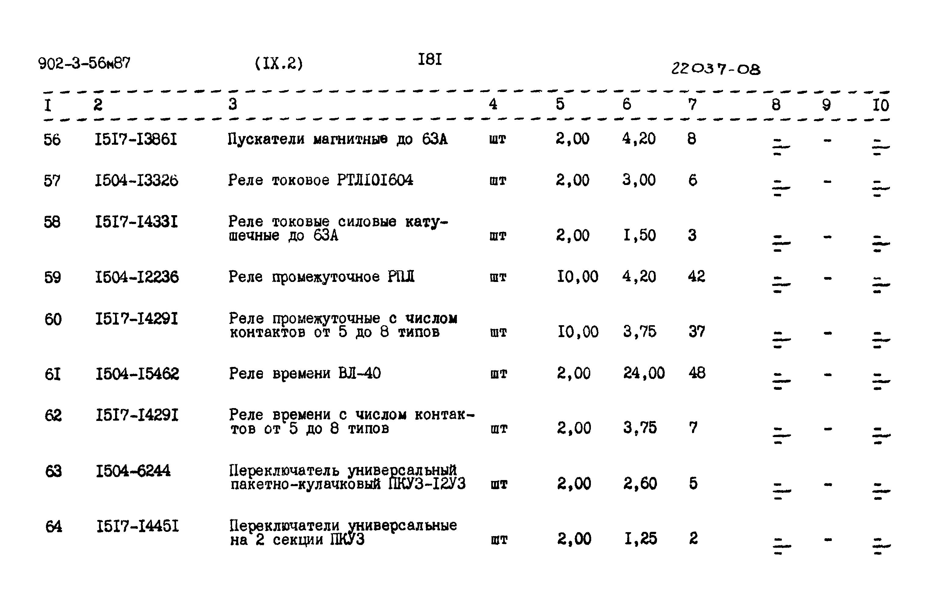 Типовой проект 902-3-56м.87