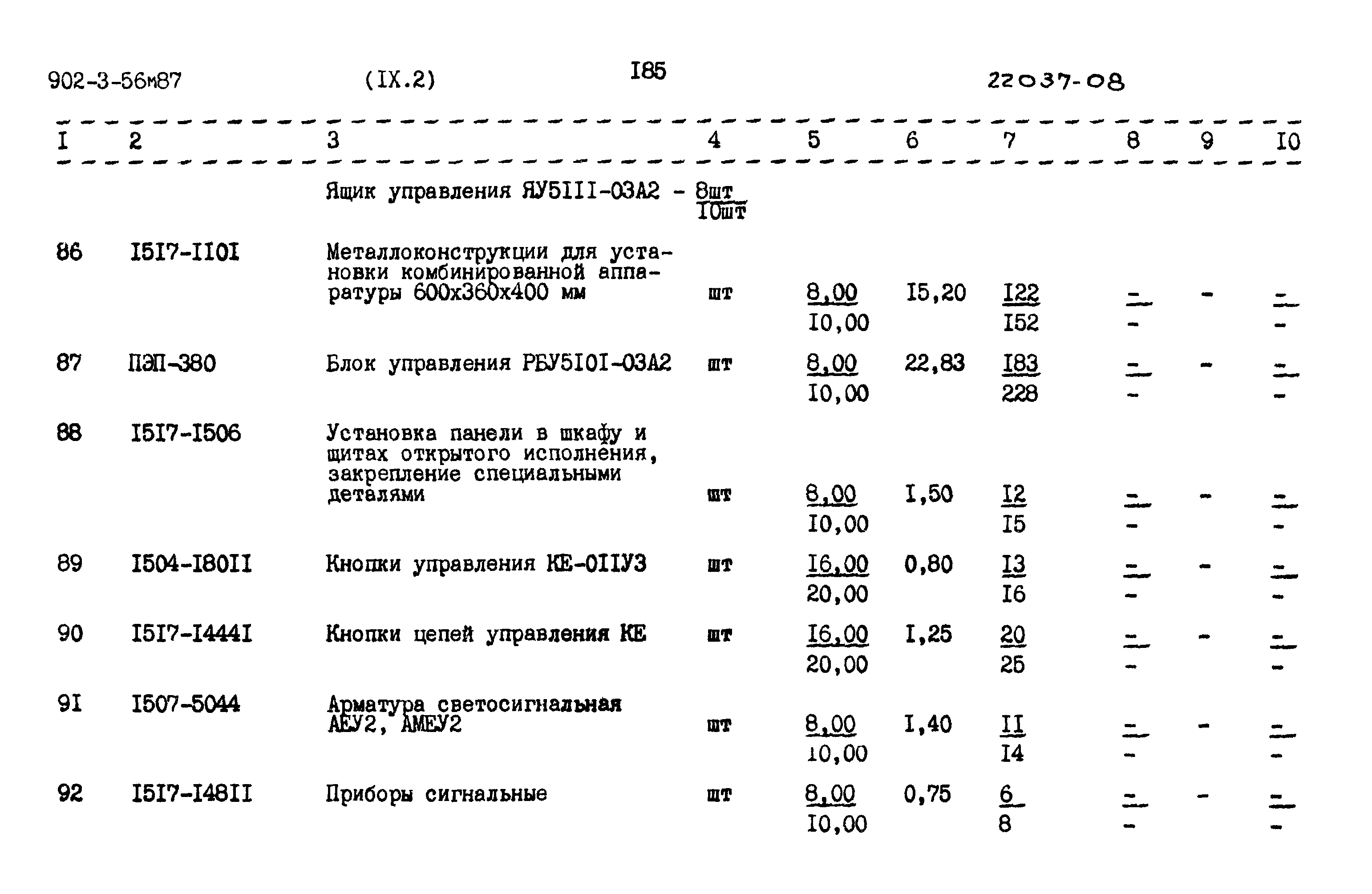 Типовой проект 902-3-56м.87