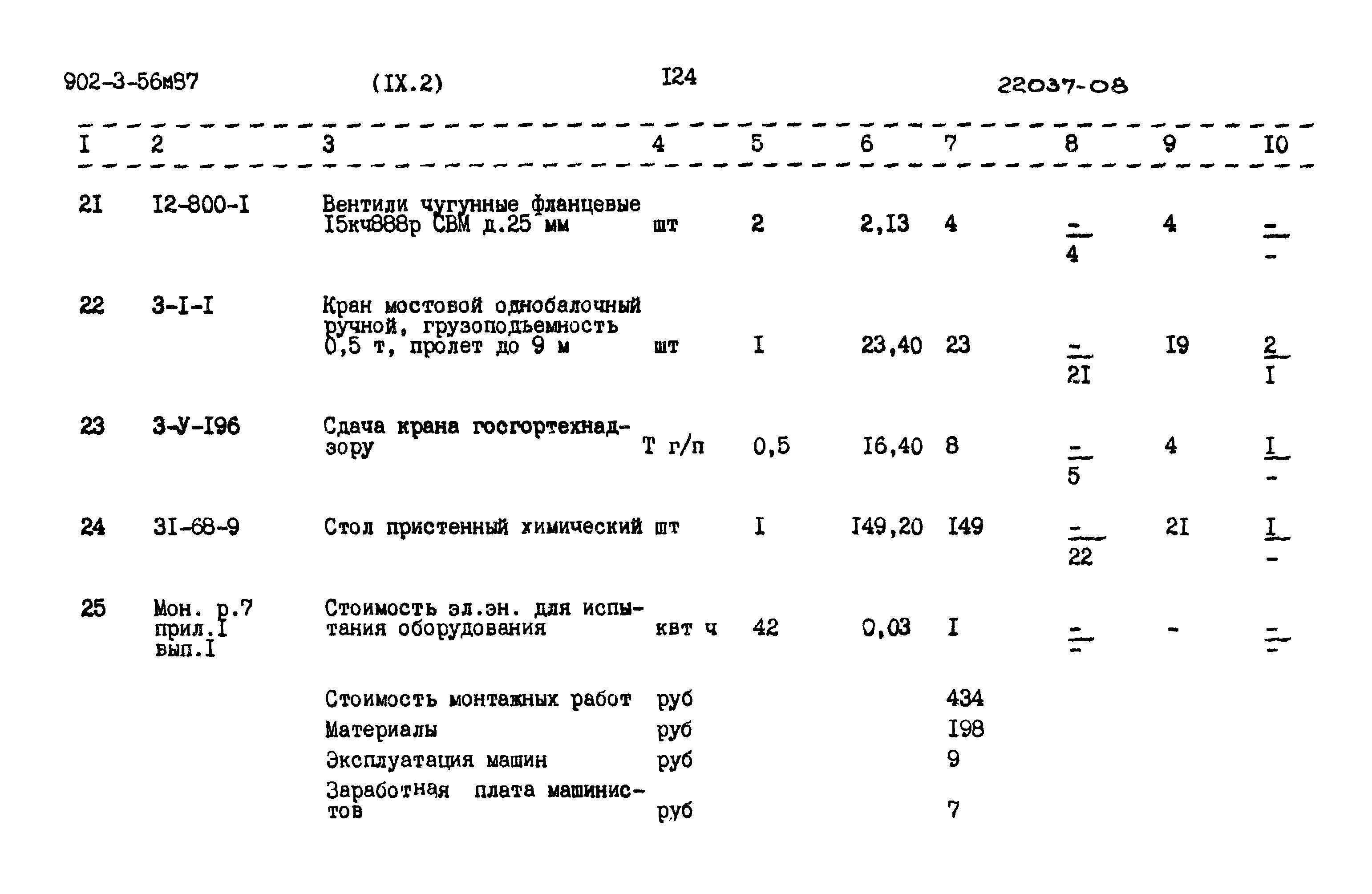 Типовой проект 902-3-56м.87