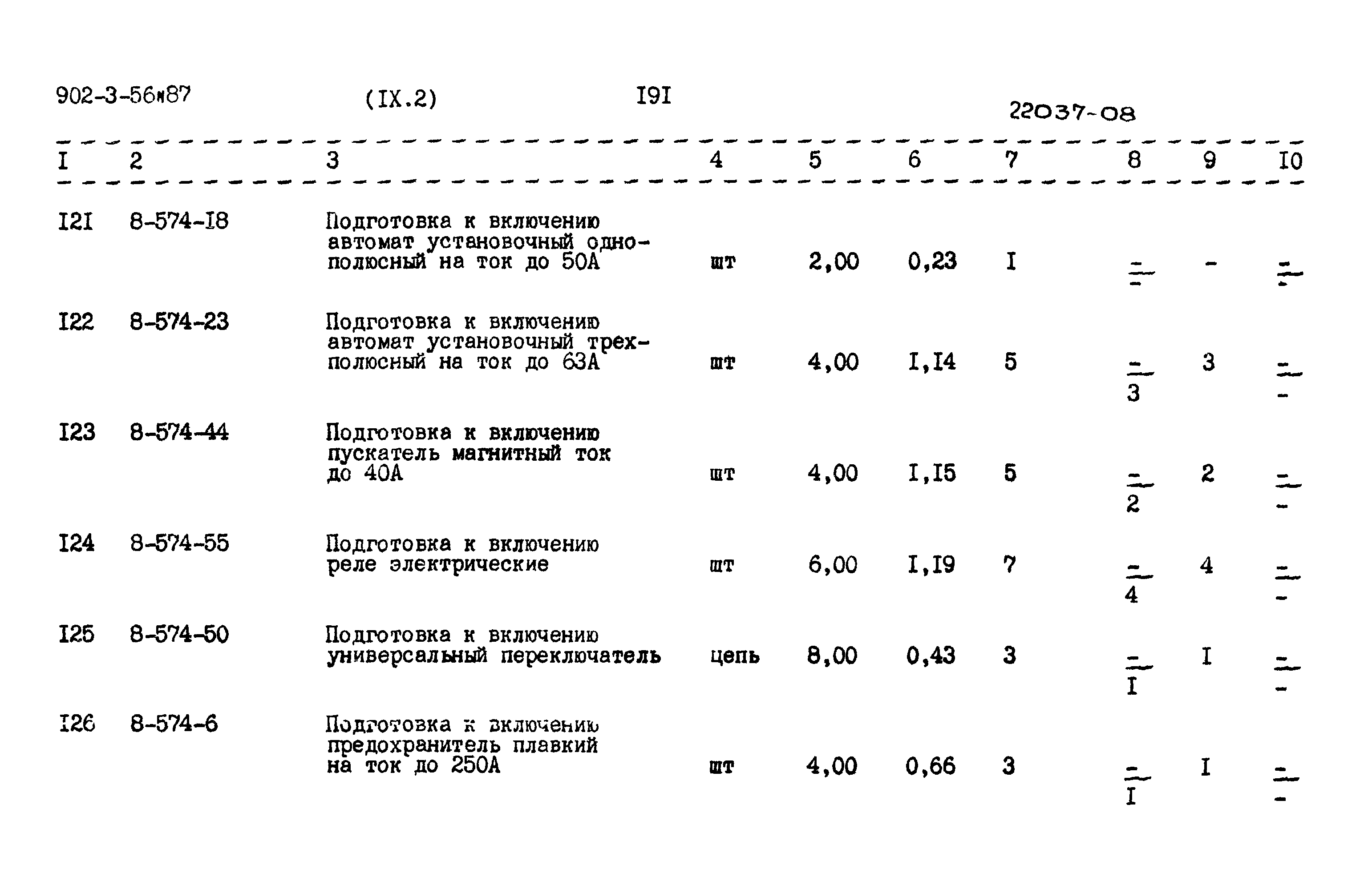 Типовой проект 902-3-56м.87