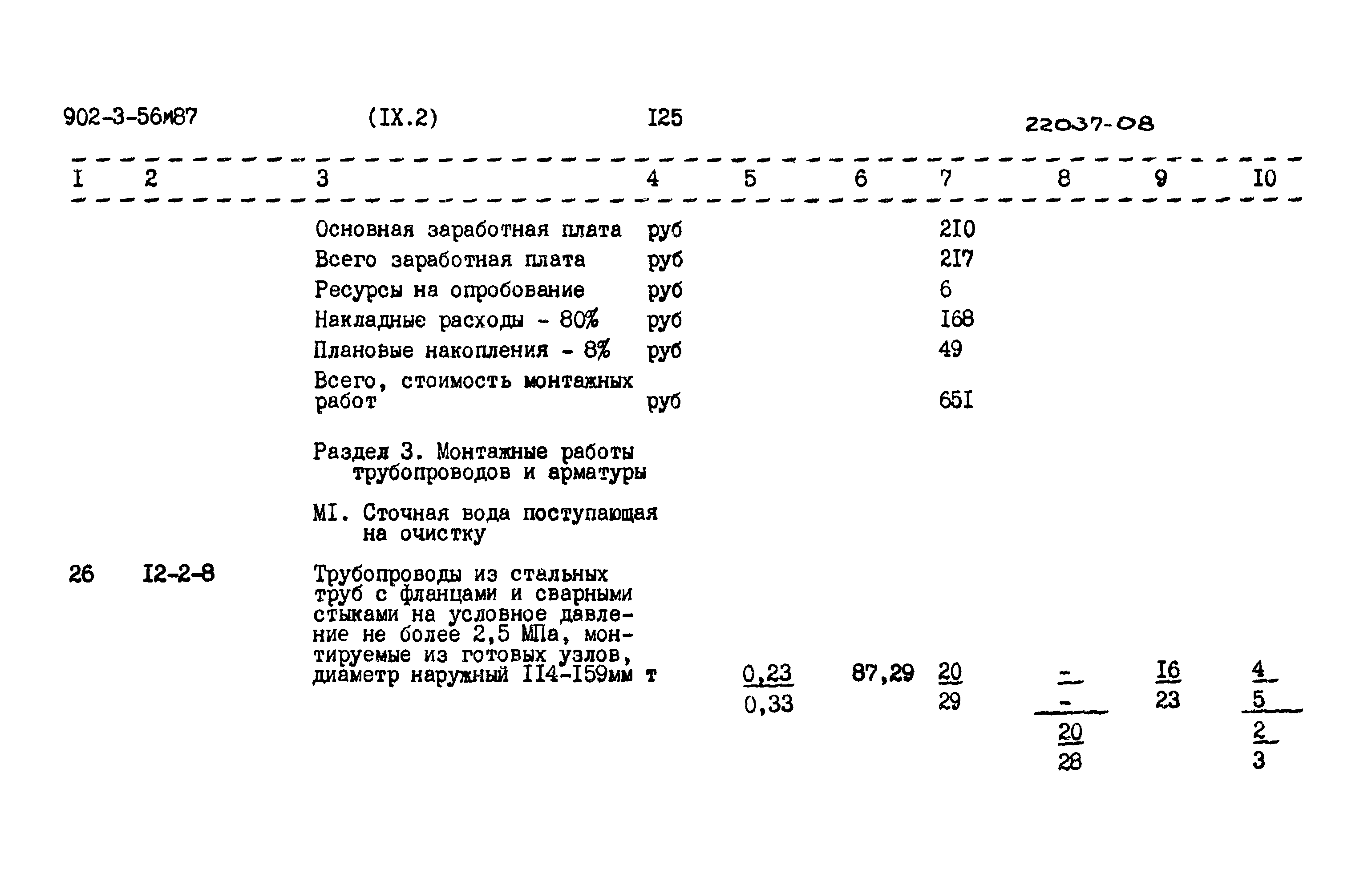 Типовой проект 902-3-56м.87