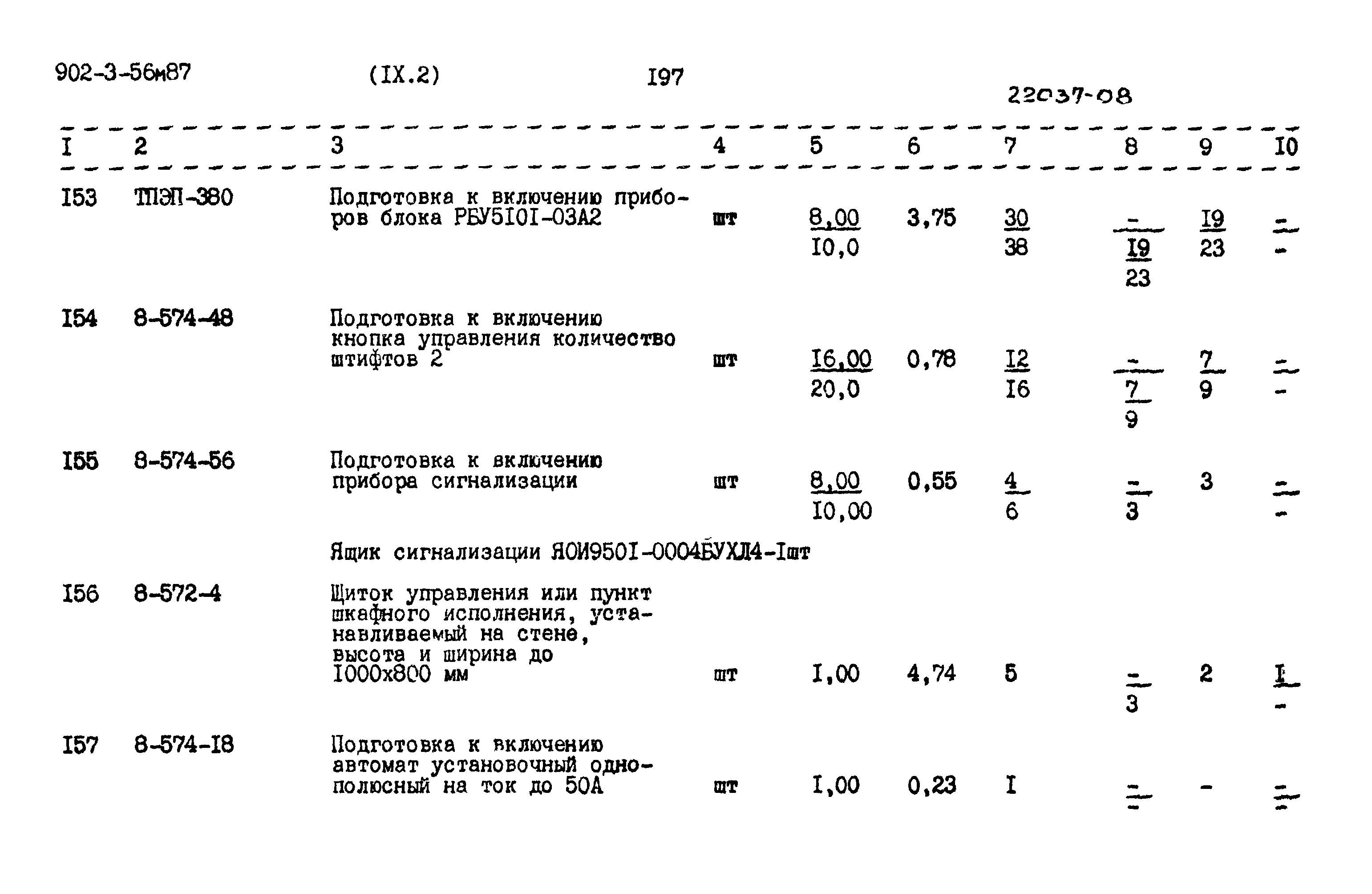 Типовой проект 902-3-56м.87