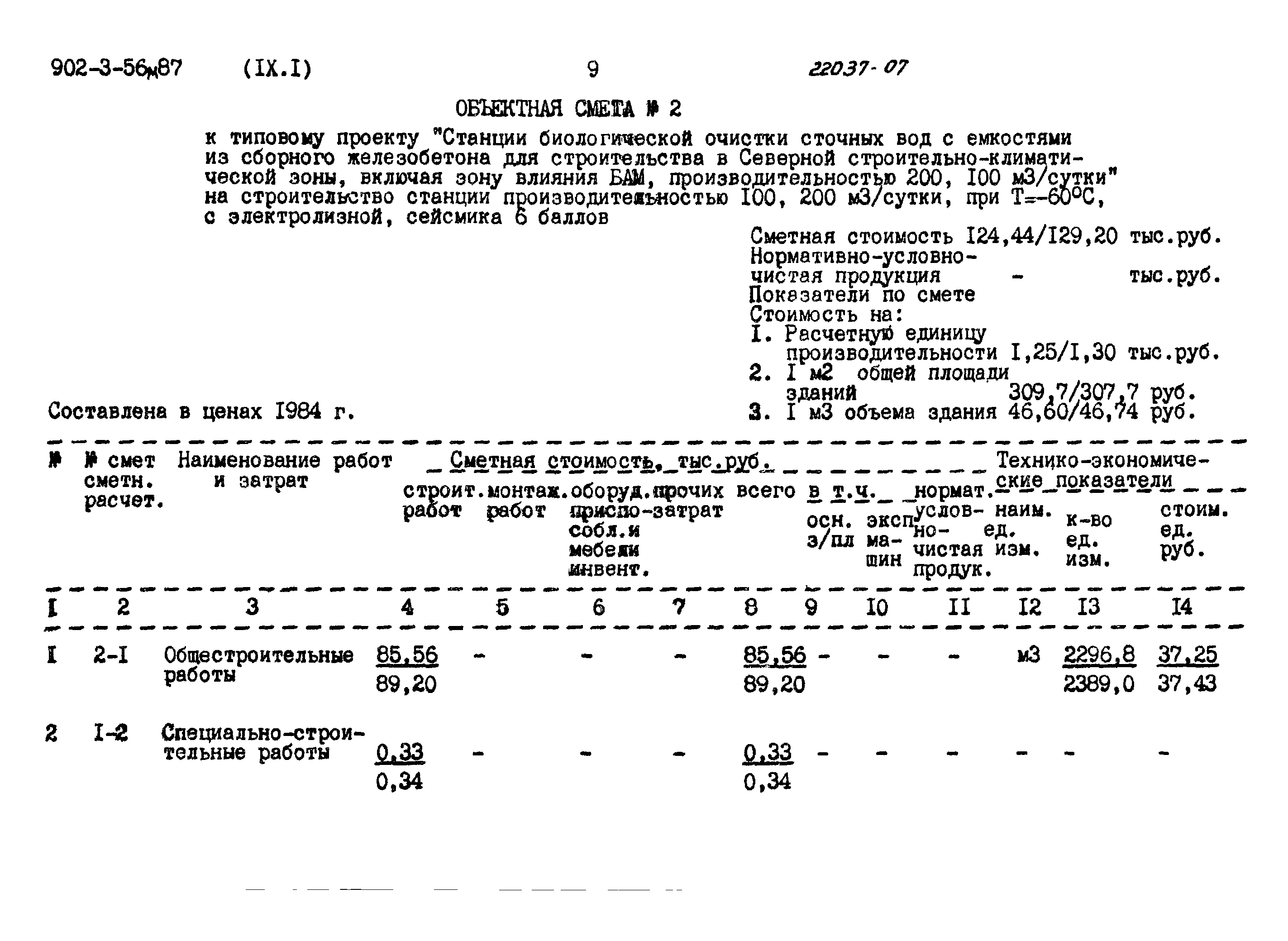 Типовой проект 902-3-56м.87