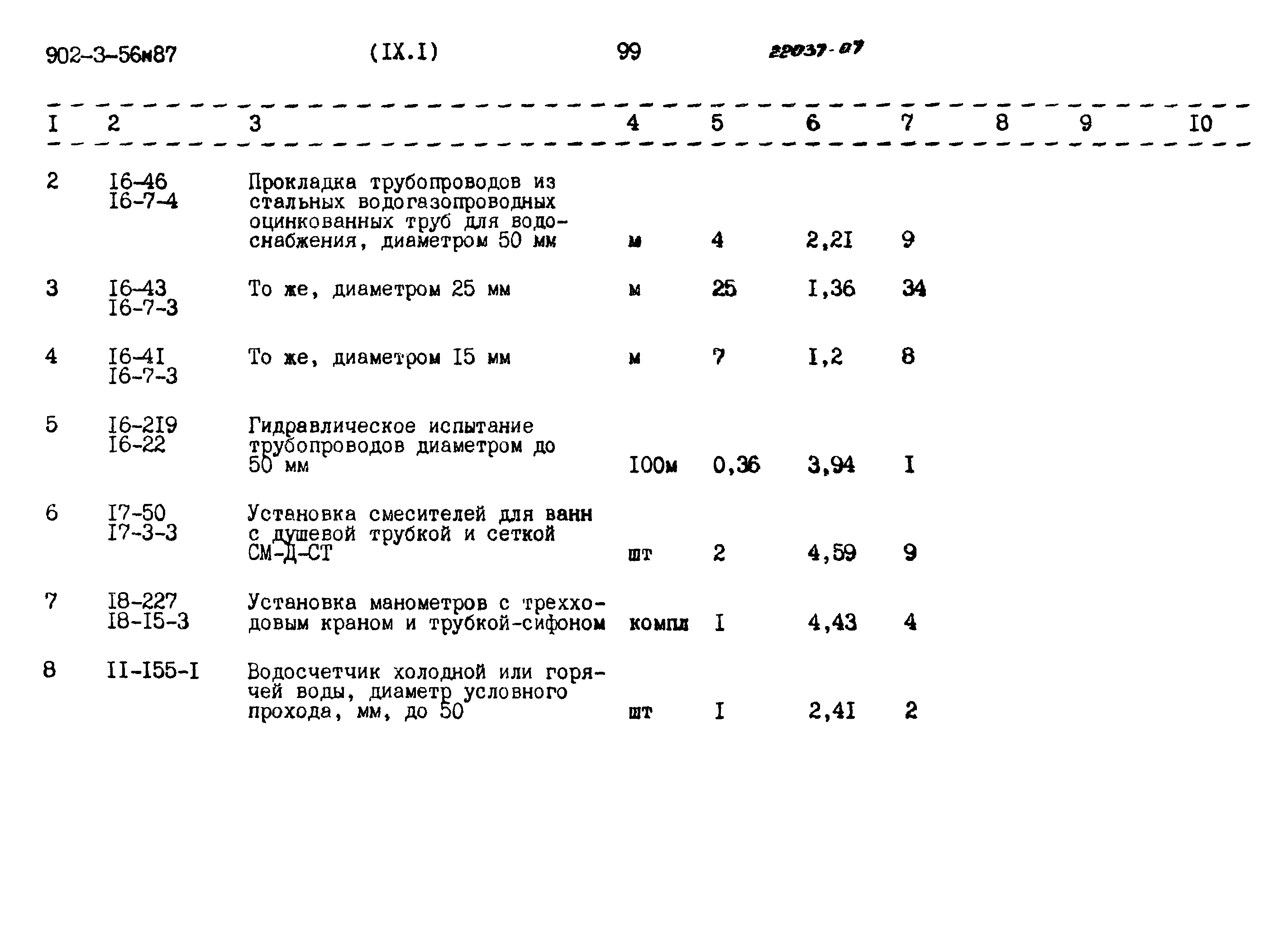 Типовой проект 902-3-56м.87