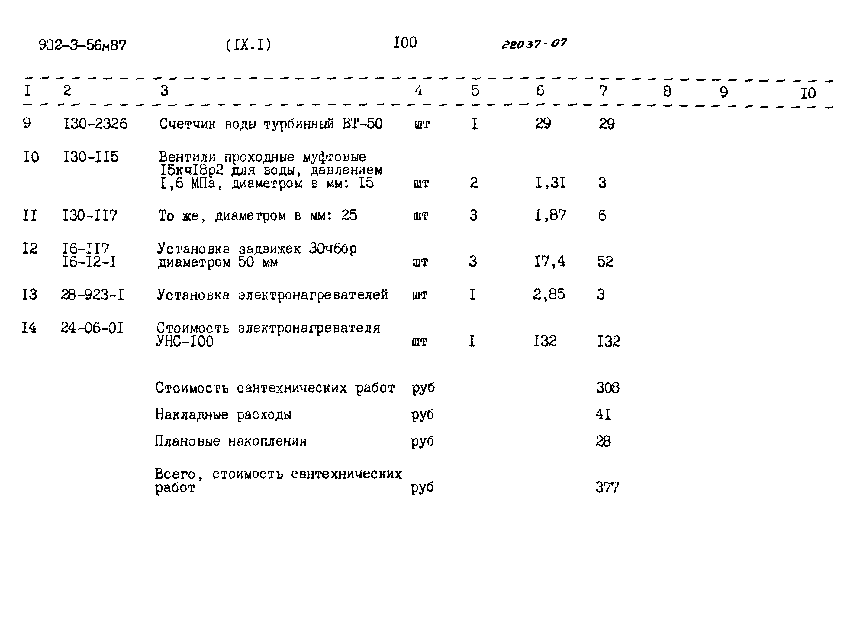 Типовой проект 902-3-56м.87