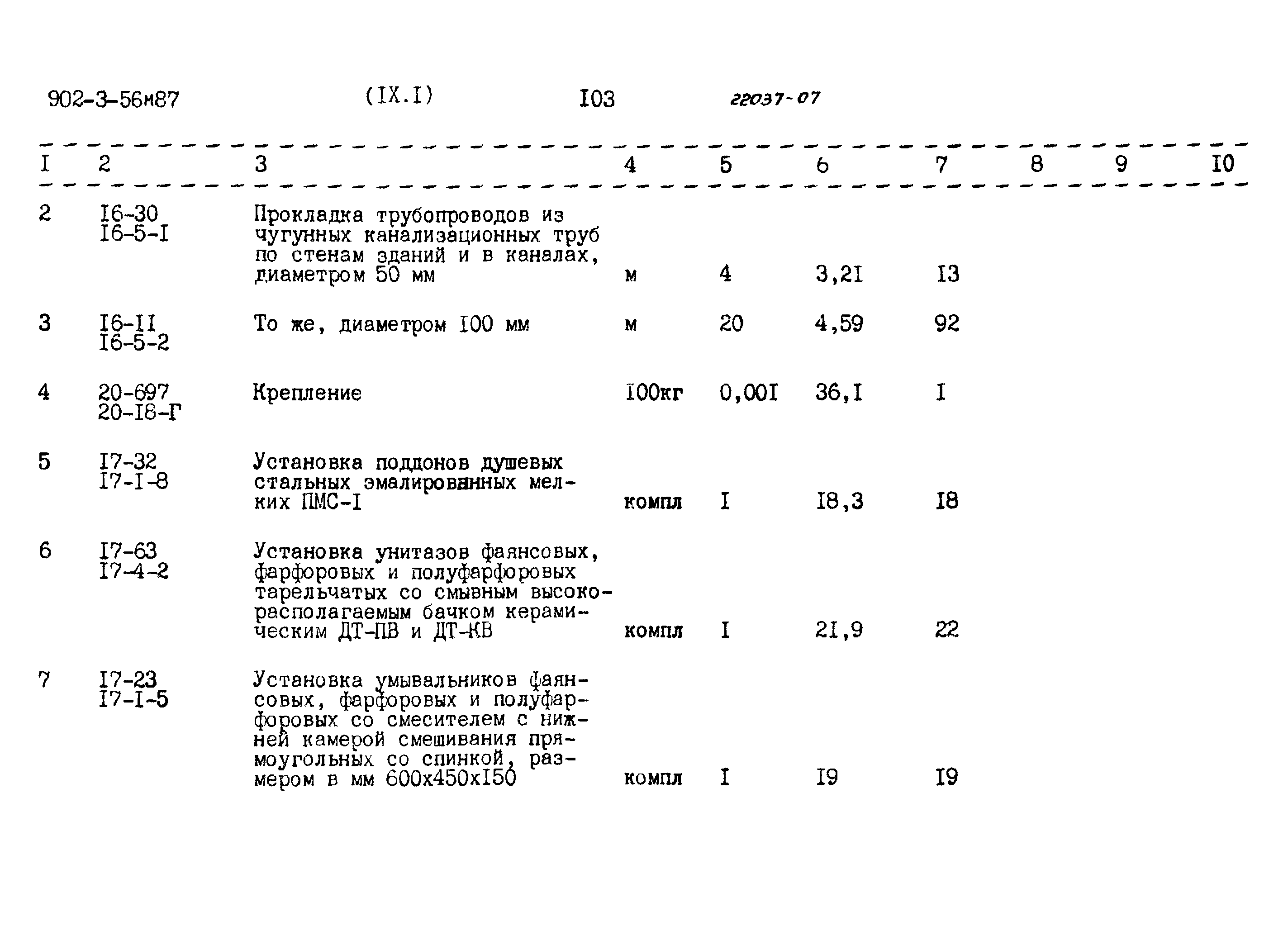 Типовой проект 902-3-56м.87