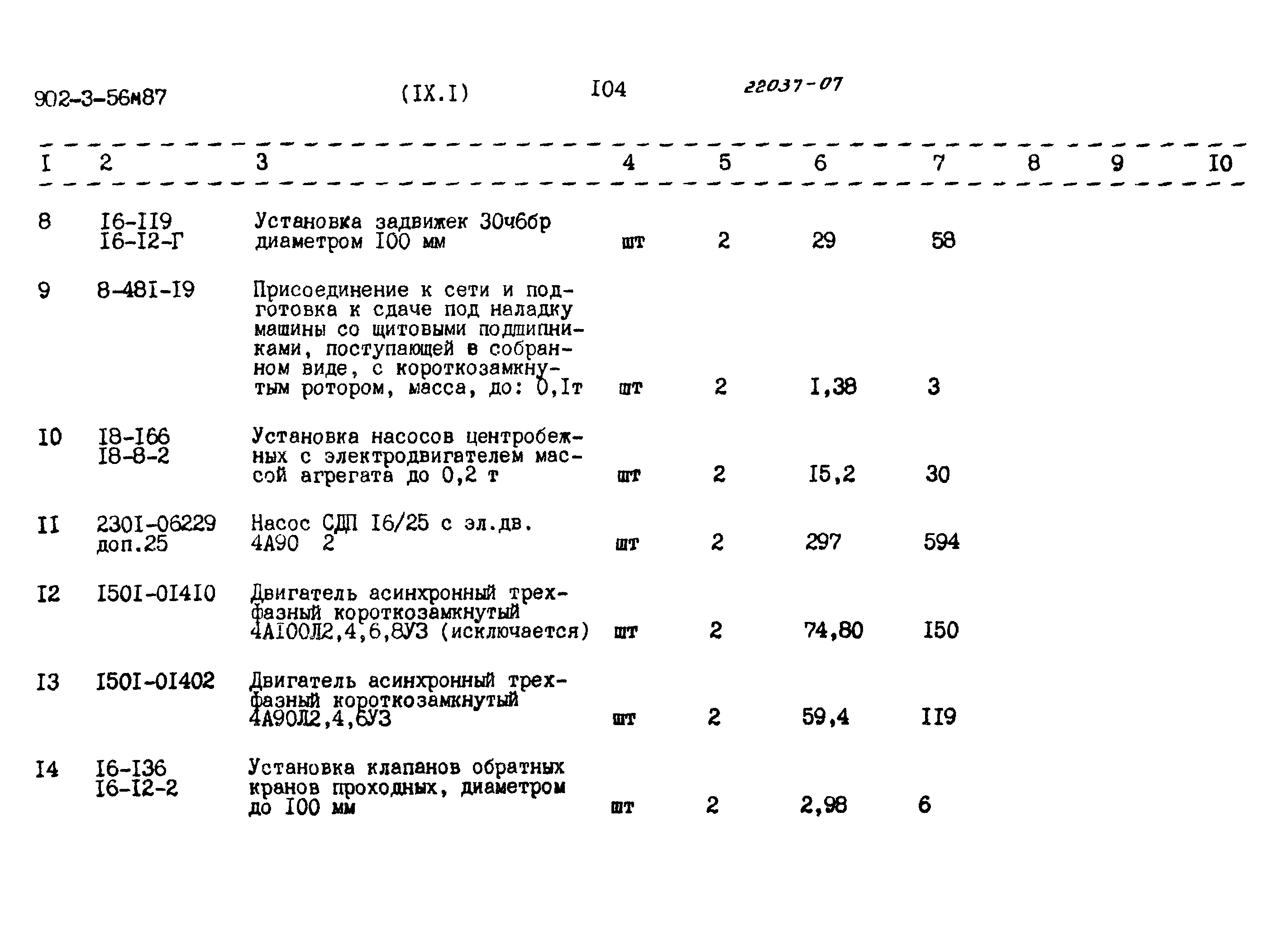Типовой проект 902-3-56м.87
