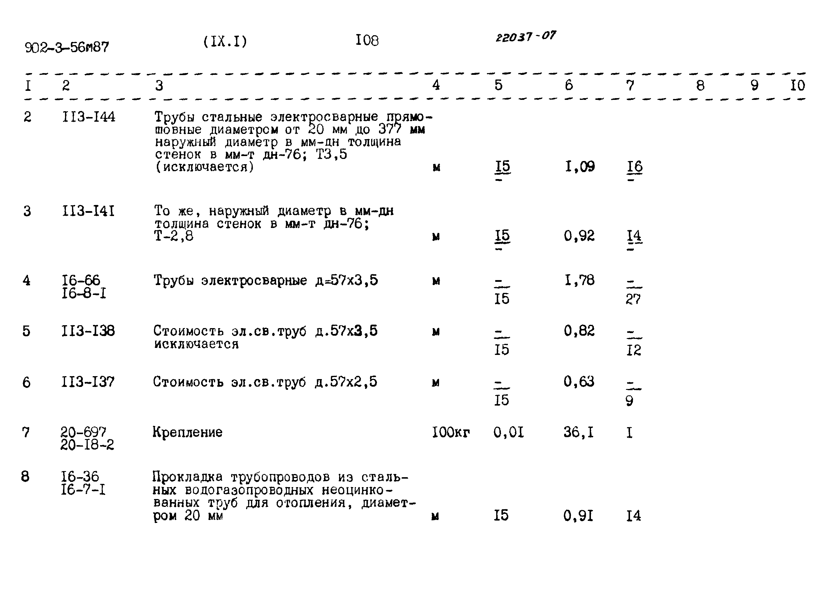 Типовой проект 902-3-56м.87