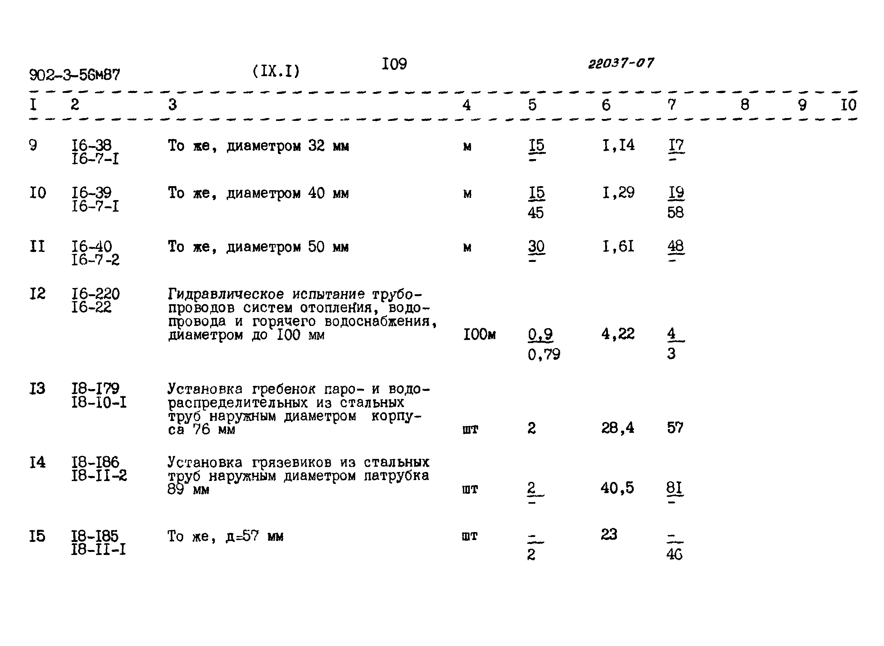 Типовой проект 902-3-56м.87