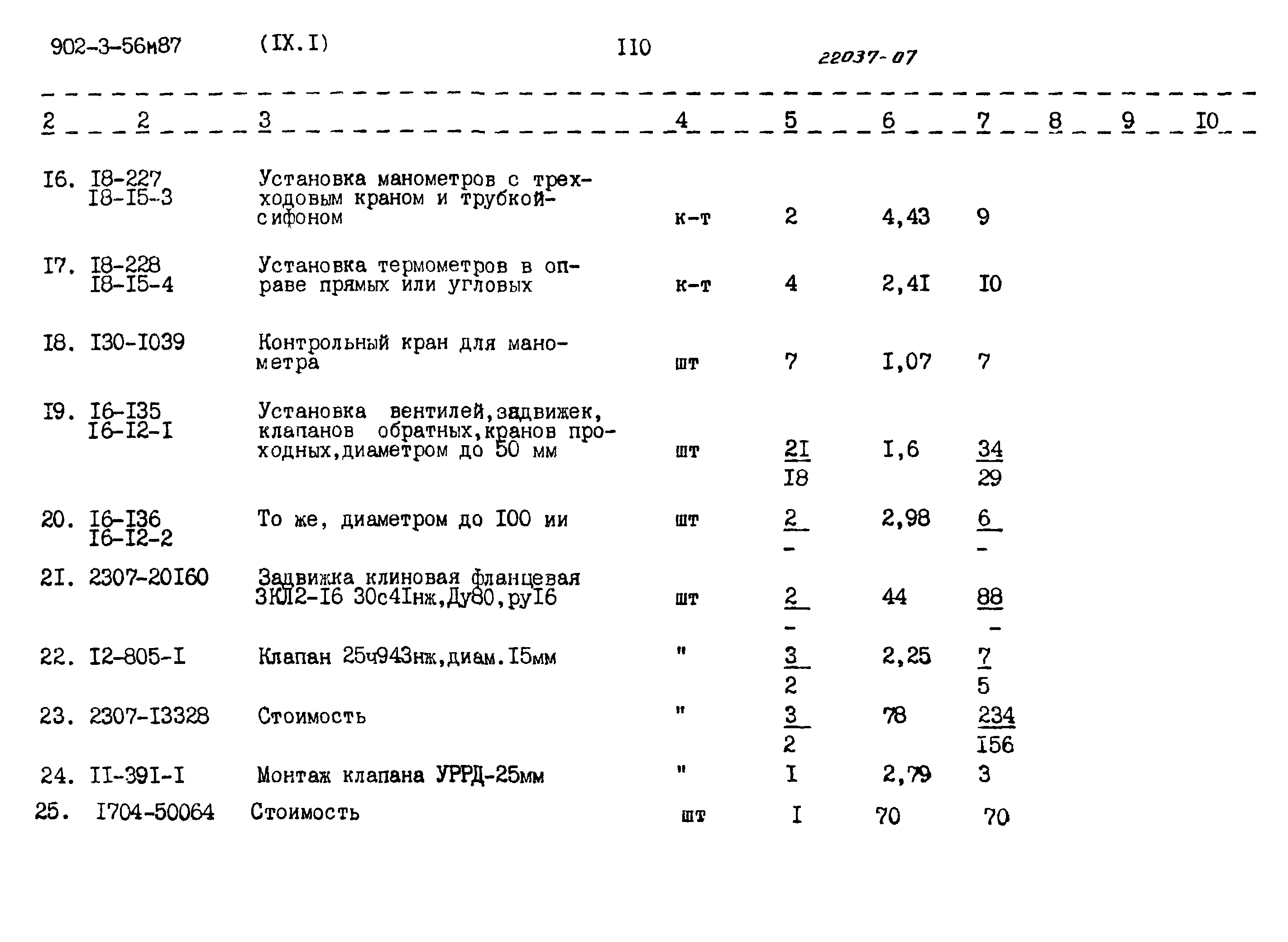 Типовой проект 902-3-56м.87