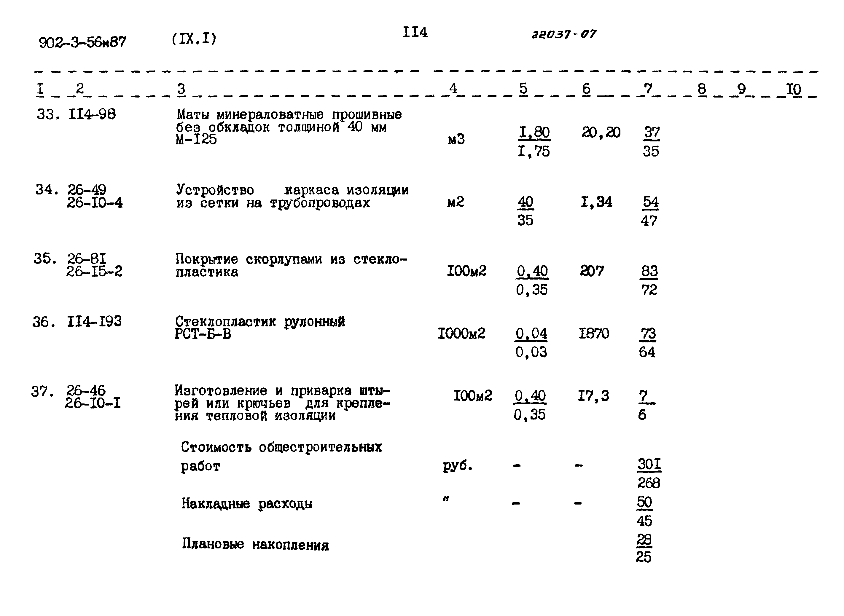 Типовой проект 902-3-56м.87
