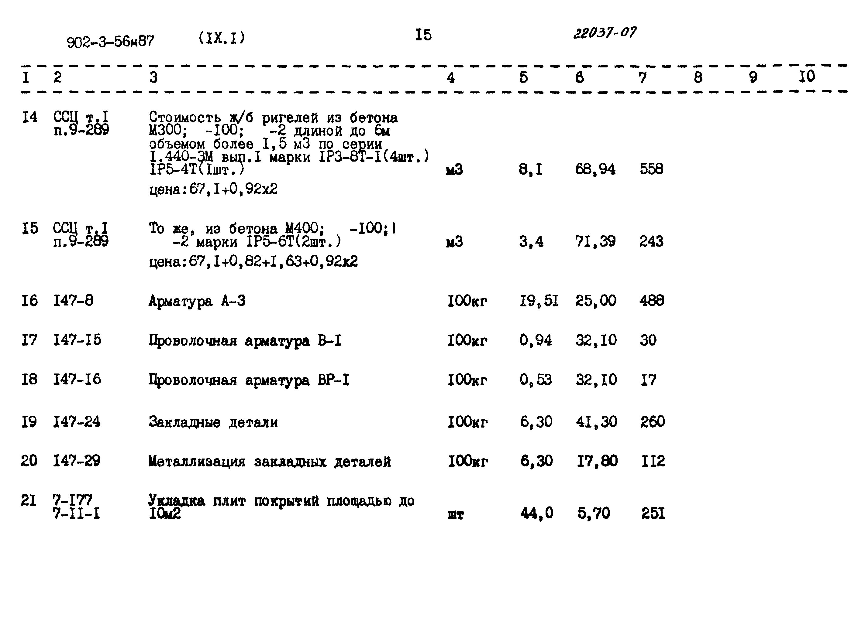 Типовой проект 902-3-56м.87