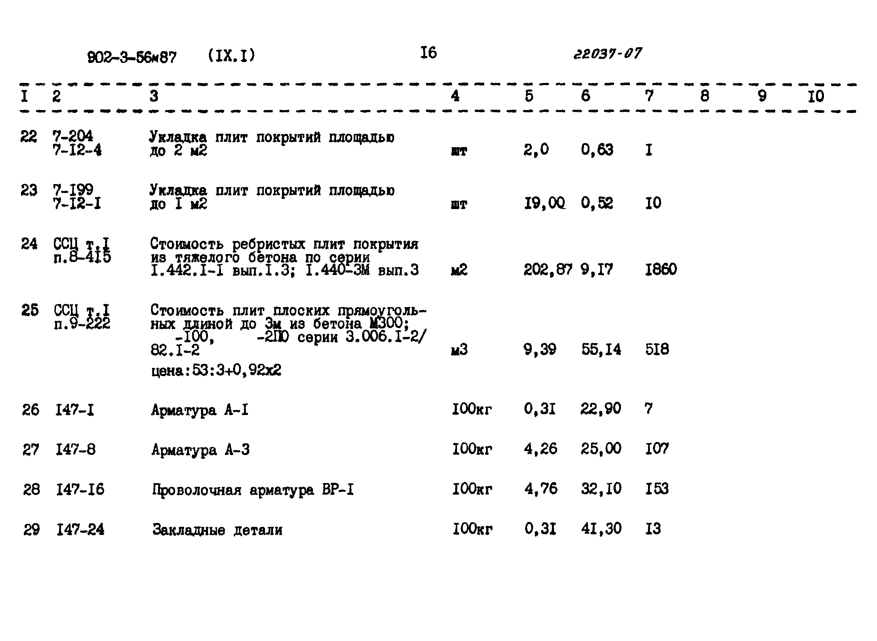 Типовой проект 902-3-56м.87