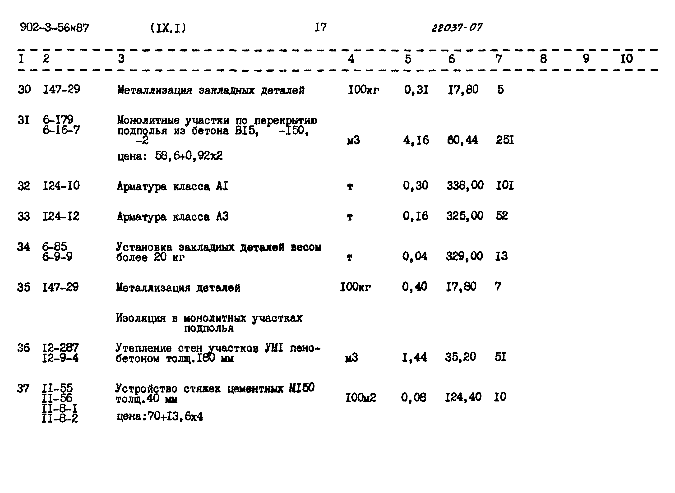 Типовой проект 902-3-56м.87
