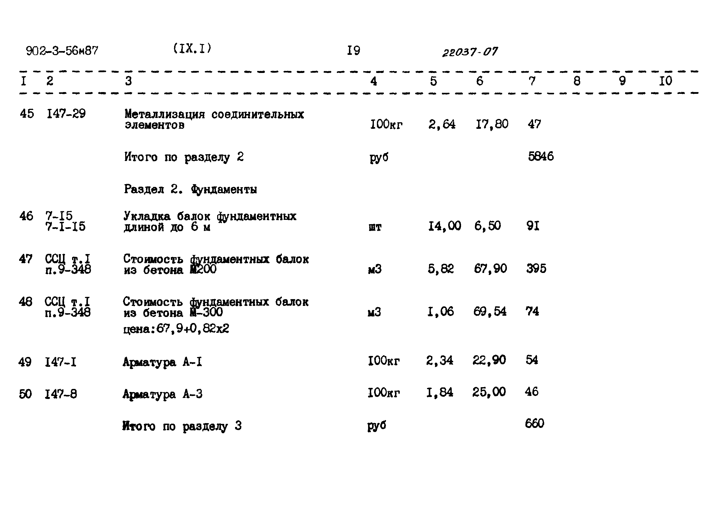 Типовой проект 902-3-56м.87