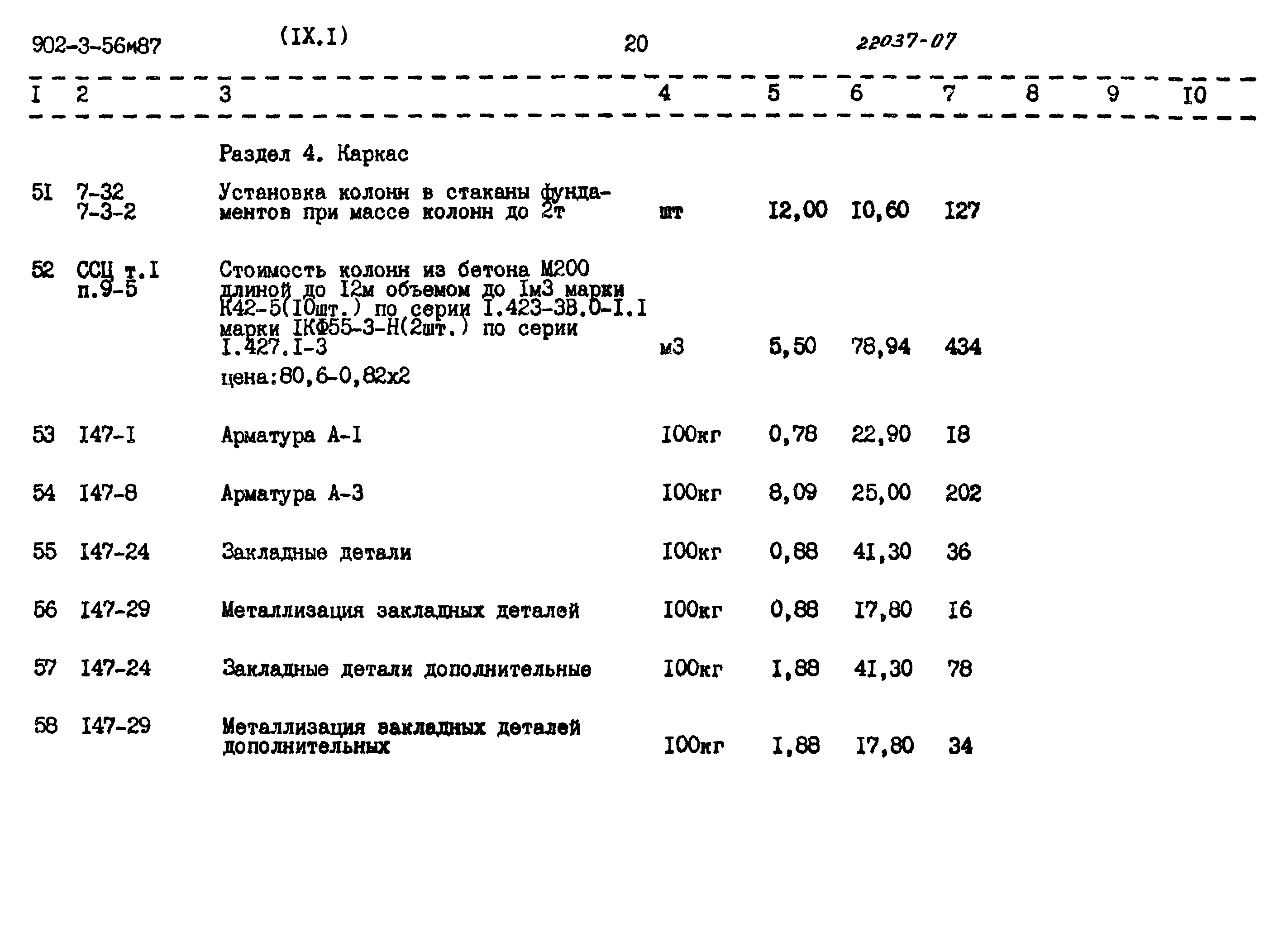 Типовой проект 902-3-56м.87