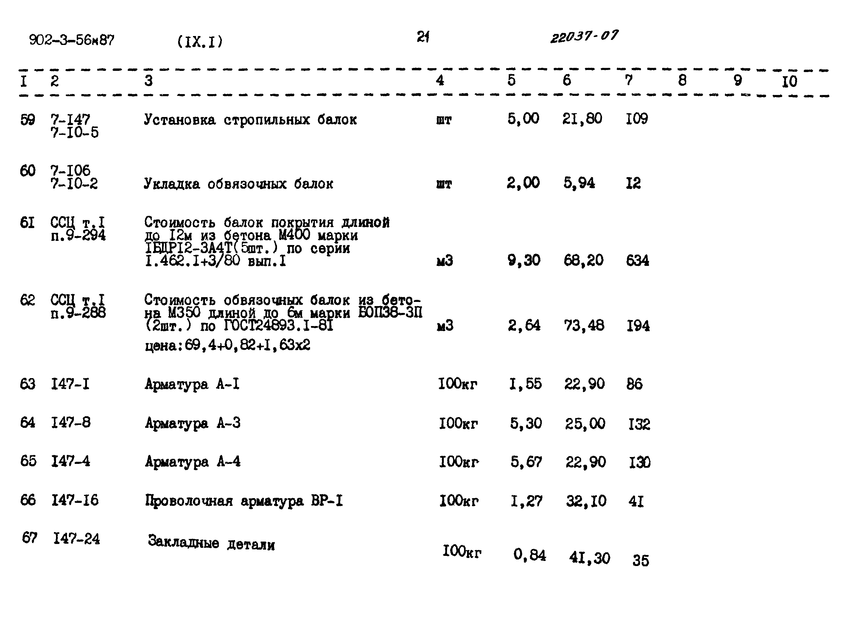 Типовой проект 902-3-56м.87