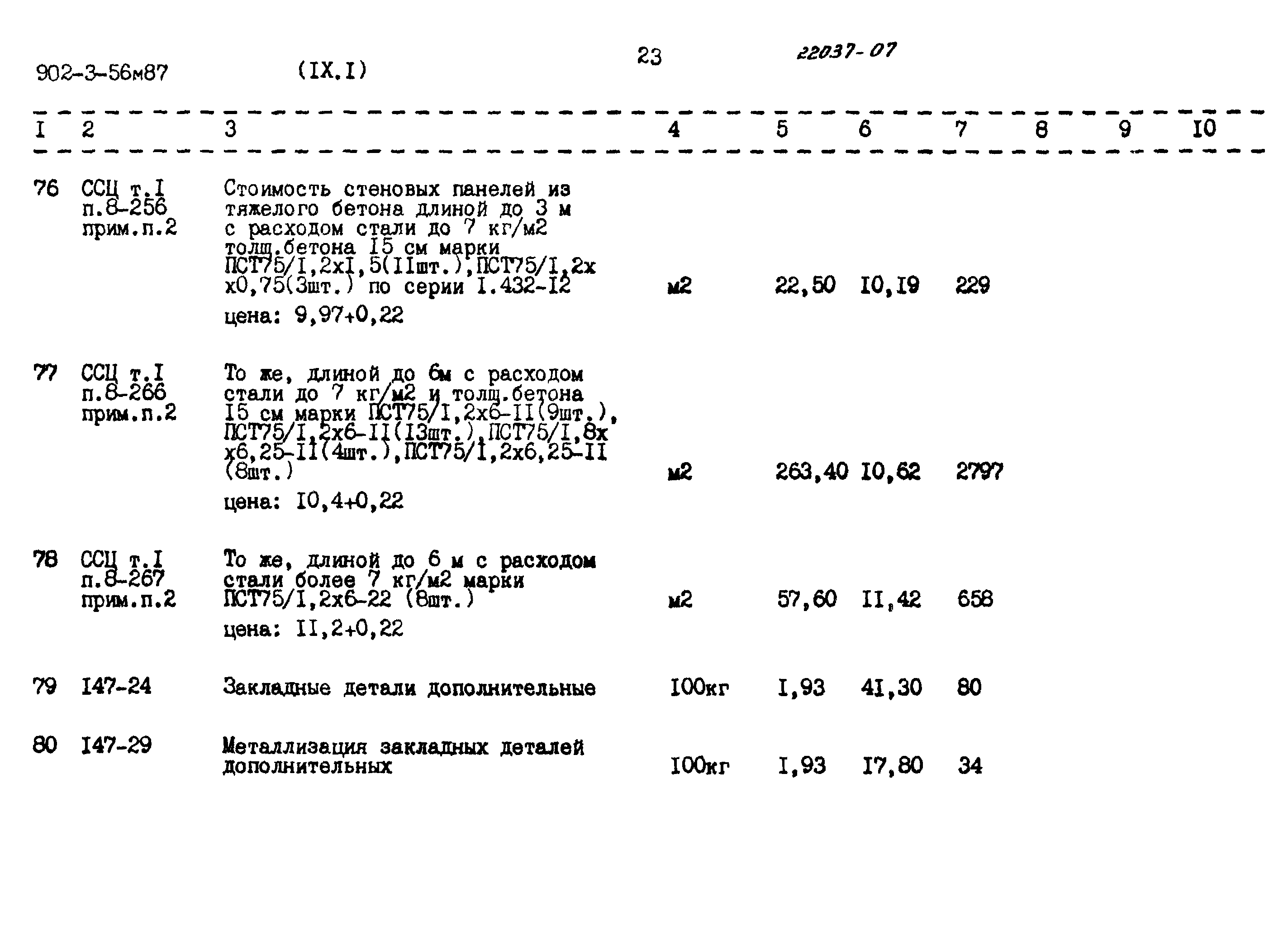 Типовой проект 902-3-56м.87