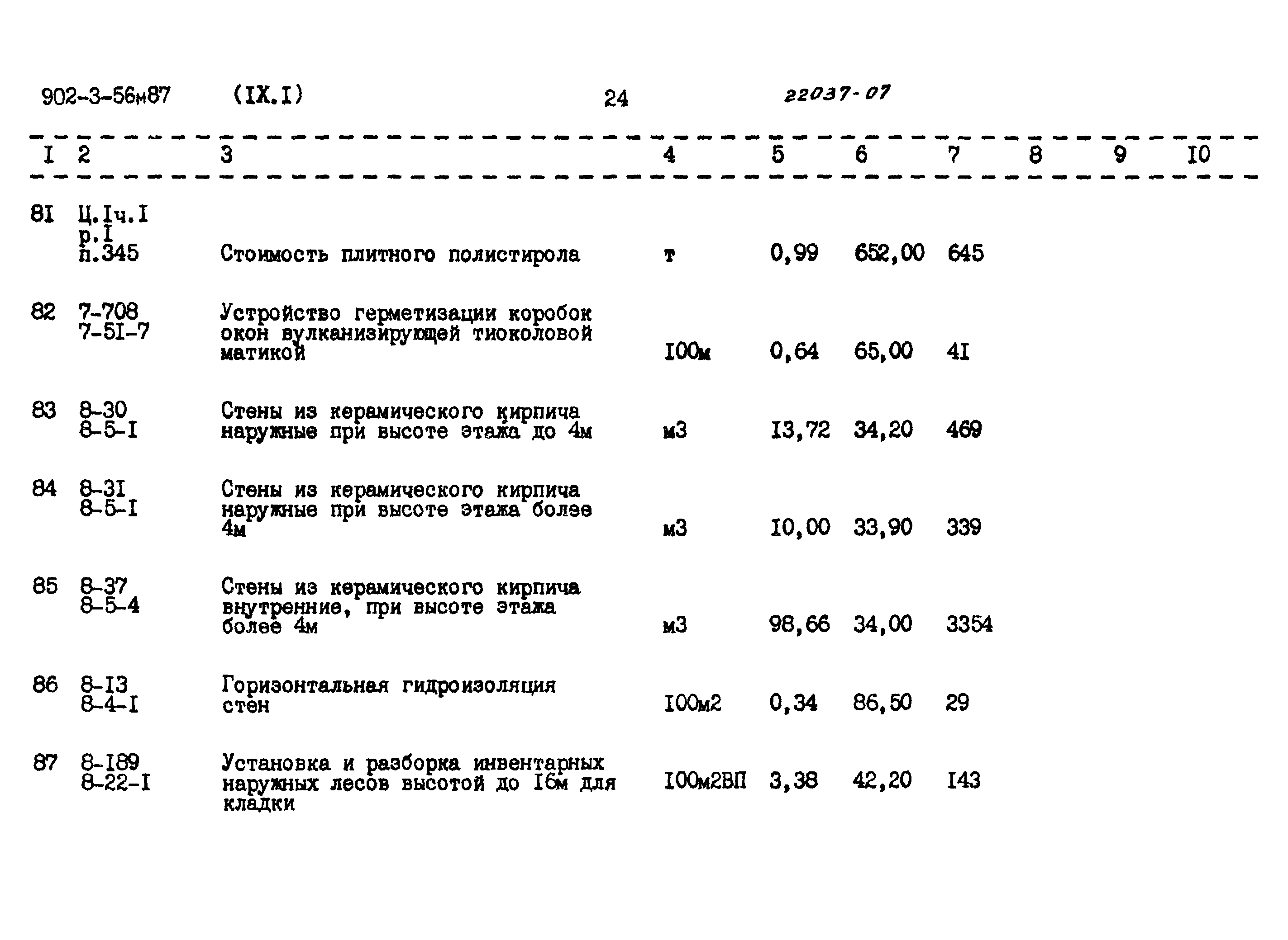 Типовой проект 902-3-56м.87
