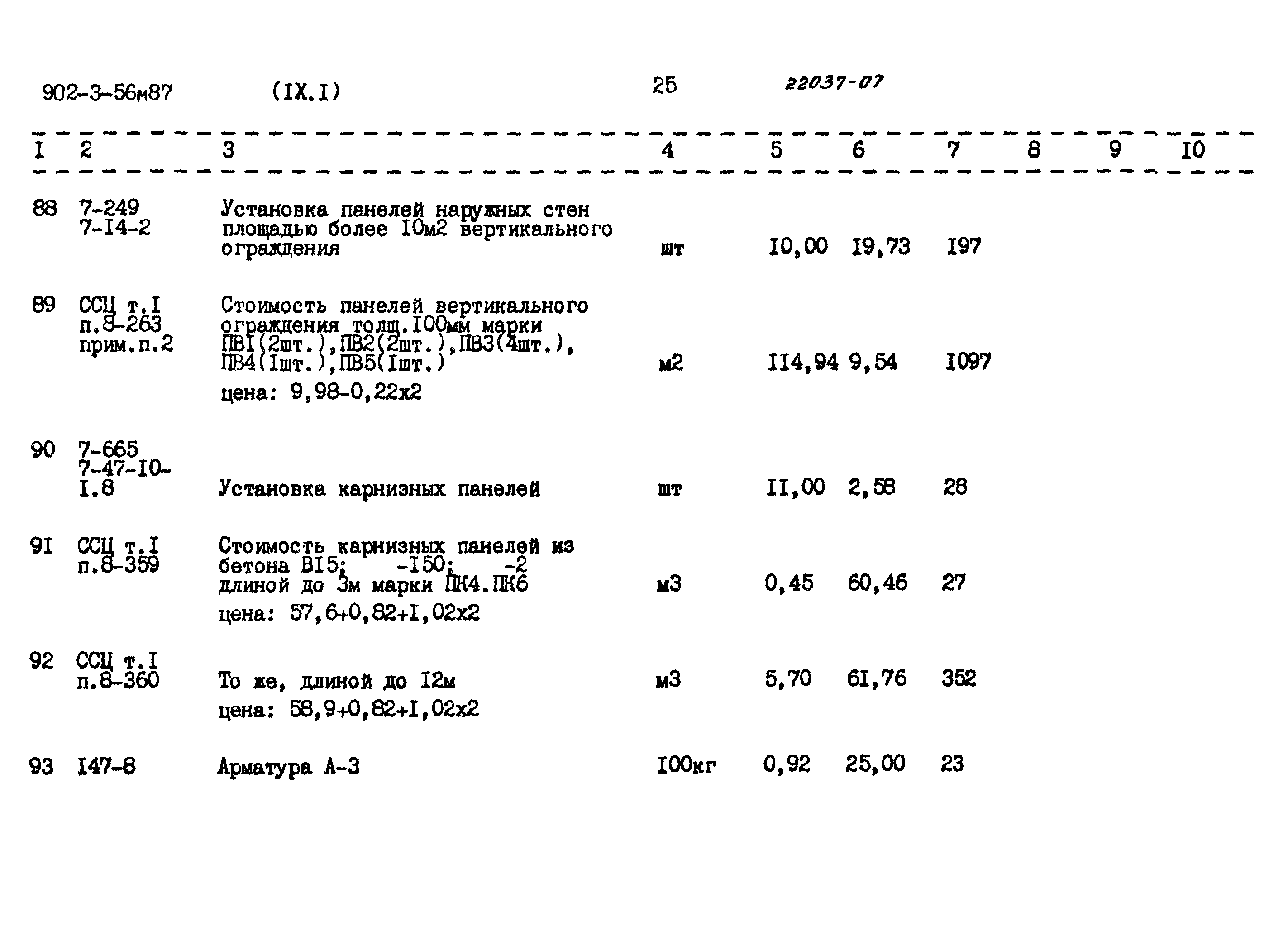 Типовой проект 902-3-56м.87