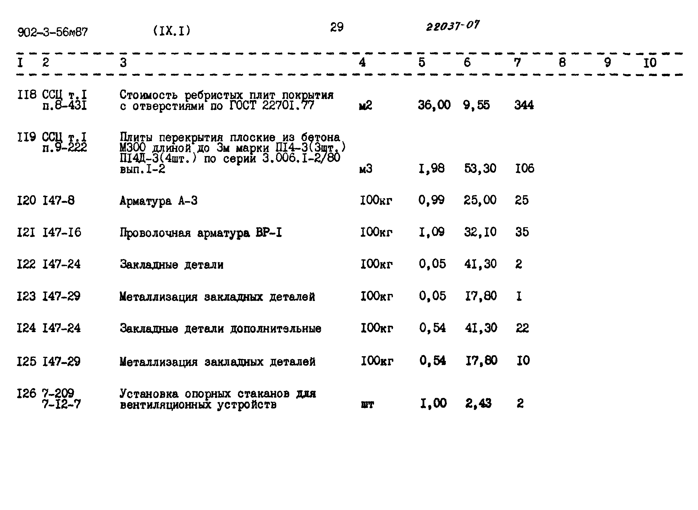 Типовой проект 902-3-56м.87