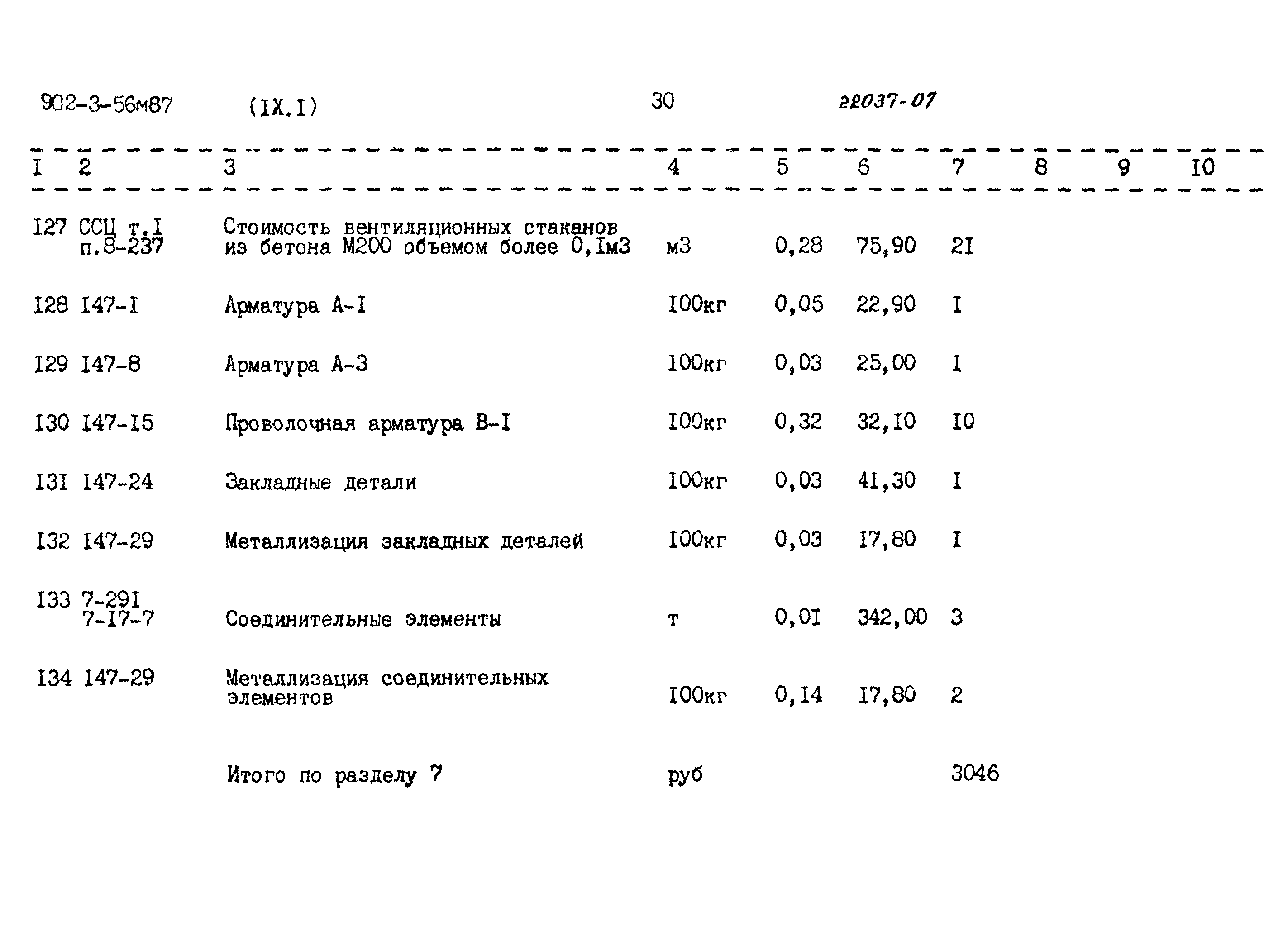 Типовой проект 902-3-56м.87